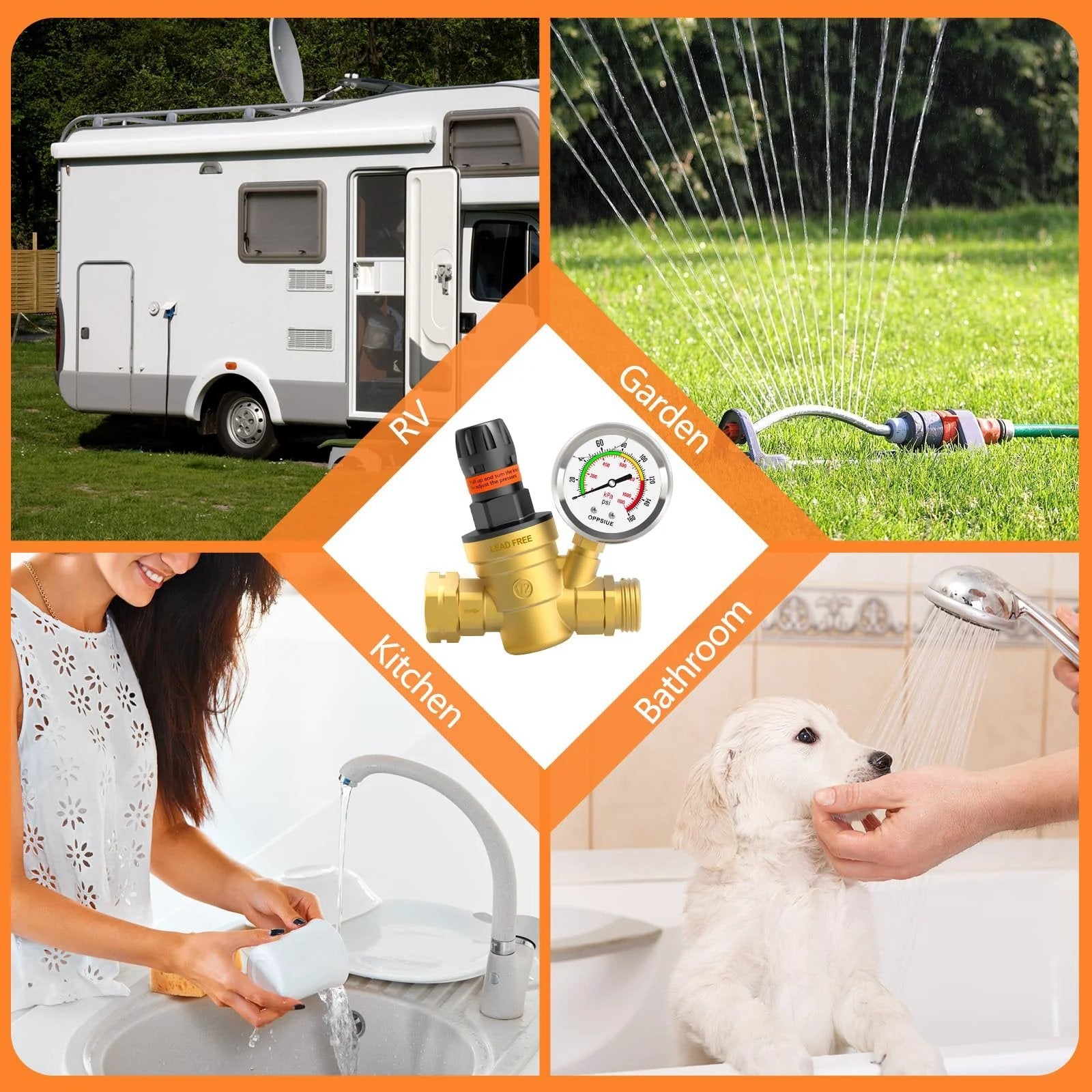 Collage featuring RV, garden hose, kitchen faucet, dog shower with RV Water Pressure Regulator With Colorful Gauge And Hand Adjustable Knob Lead Free Brass Reducer With Inlet Screen Filter NH Thread For RV Camper Travel Trailer Water Hose Easy To Use And Protects Pipes On The Road in center