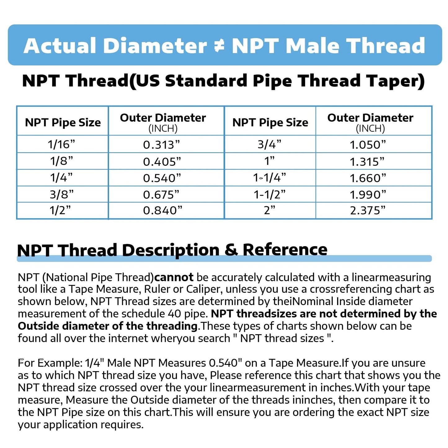 NPT thread size chart showing outer diameter for different pipe sizes, including 1/4 inch measurement, with explanation text.