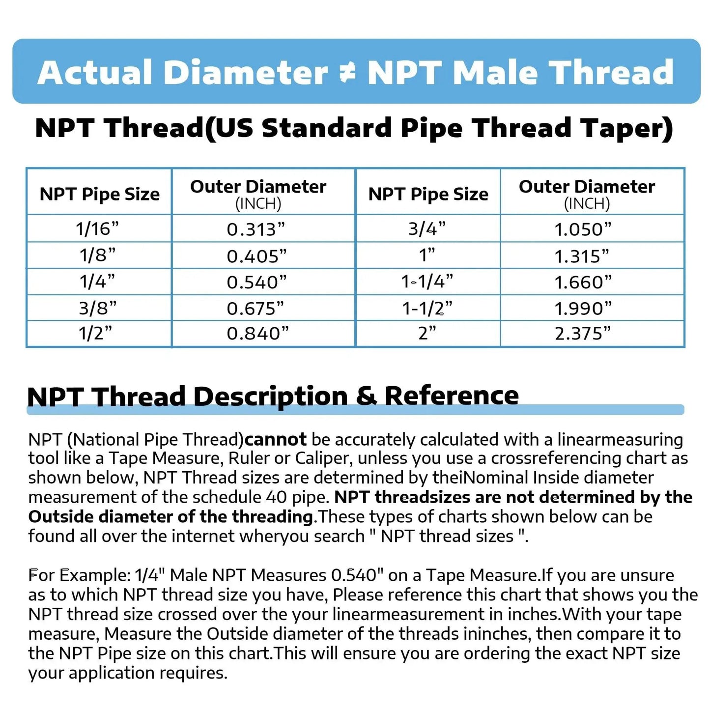 Reference chart for NPT threads showing actual diameter vs NPT size with outer diameter measurements.