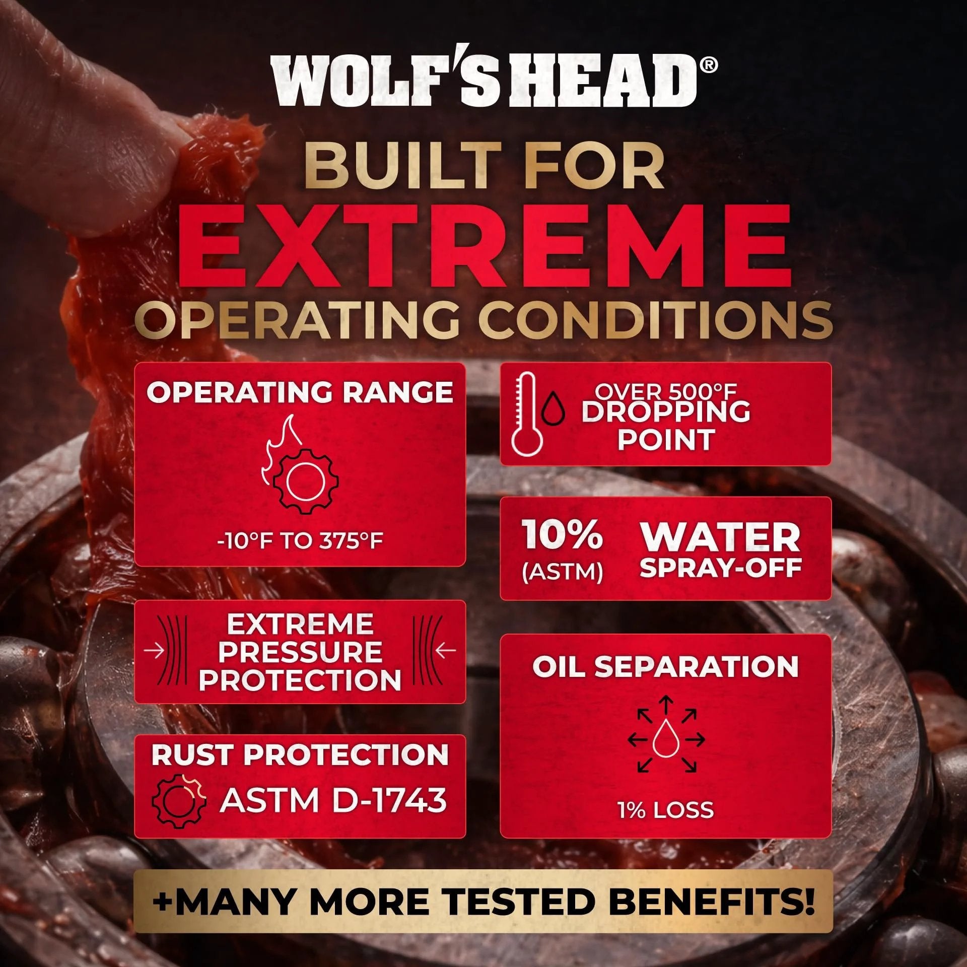 Informational image about Wolf's Head premium red grease with extreme operating conditions and benefits from -10°F to 375°F.