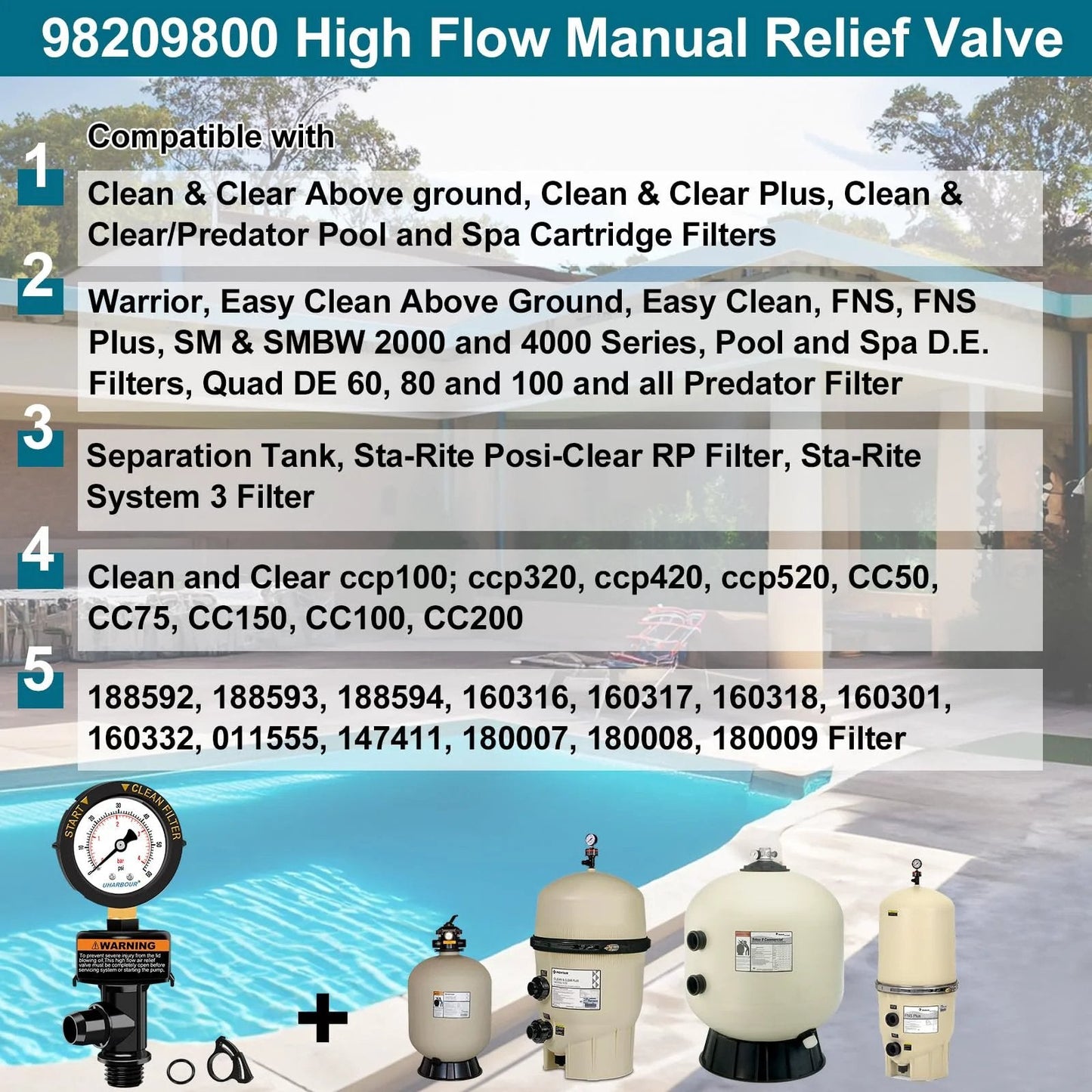 Various pool filter air relief valves with gauges installed near a swimming pool, showing compatibility with multiple filter models.