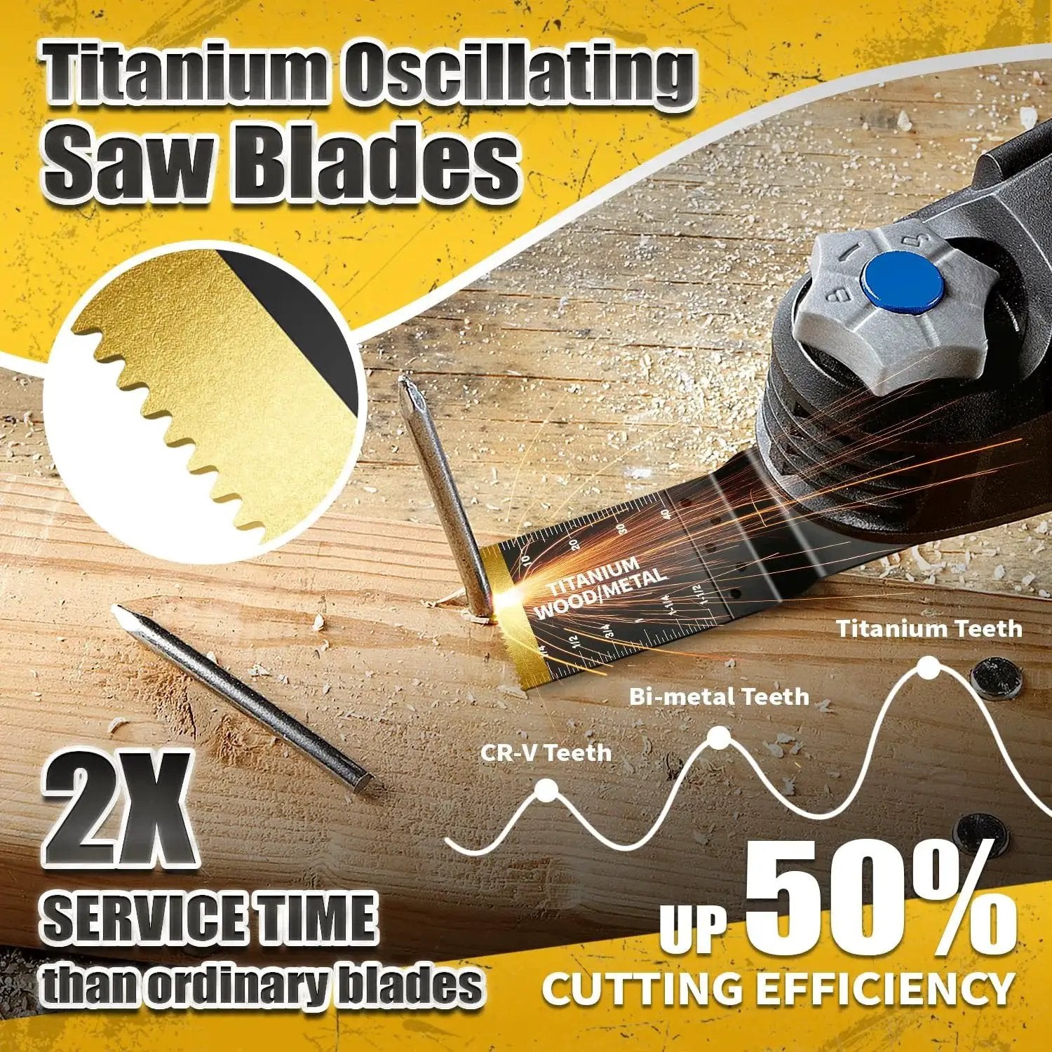 Ultimate 20 Piece Oscillating Tool Blades Kit With One Titanium Blade And Nineteen High Carbon Wood Plastics And Metal Blades