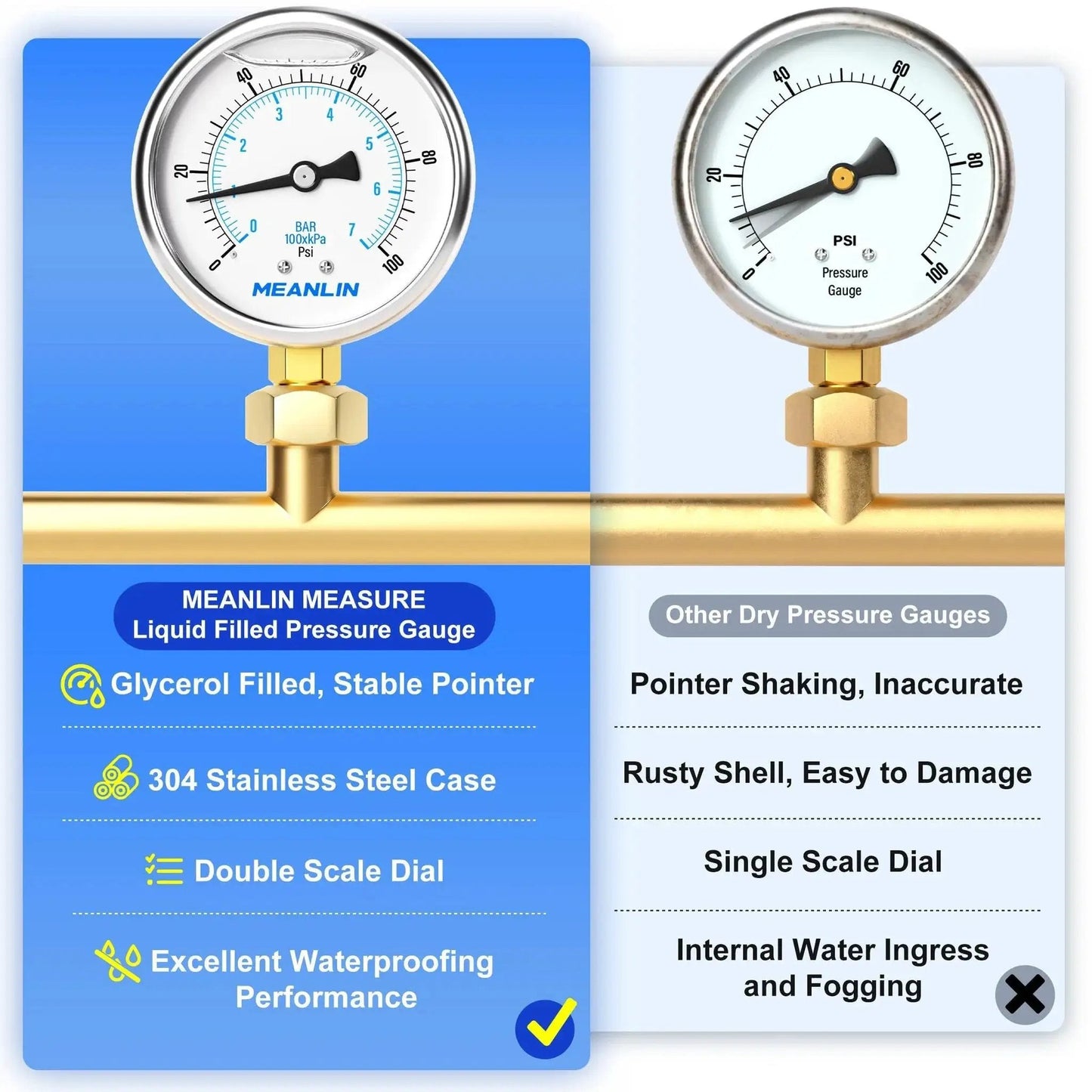 Comparison of stainless steel liquid filled pressure gauge with 2.5 inch dial face and dry pressure gauge, highlighting stability and waterproofing.
