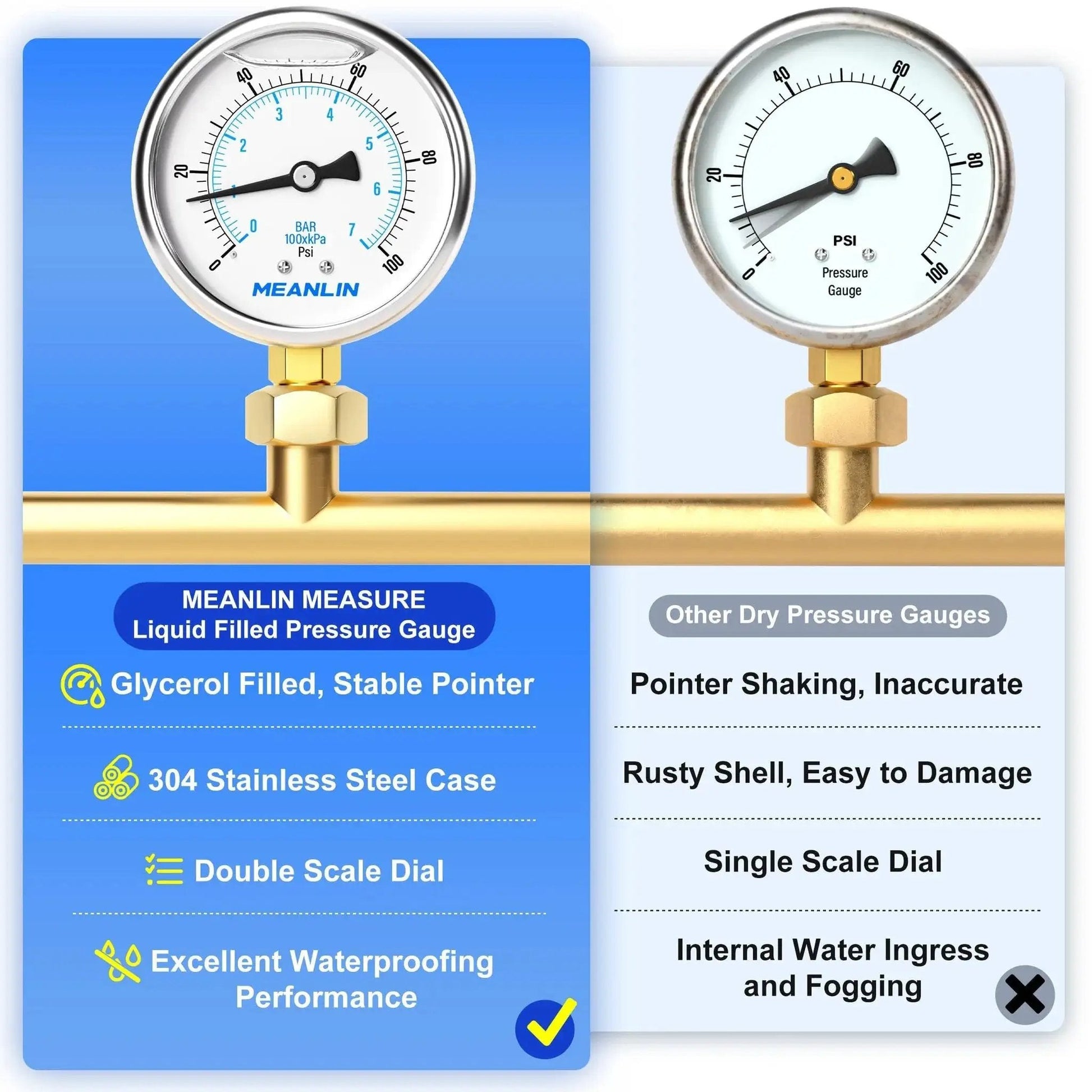 Comparison of stainless steel liquid filled pressure gauge with 2.5 inch dial face and dry pressure gauge, highlighting stability and waterproofing.
