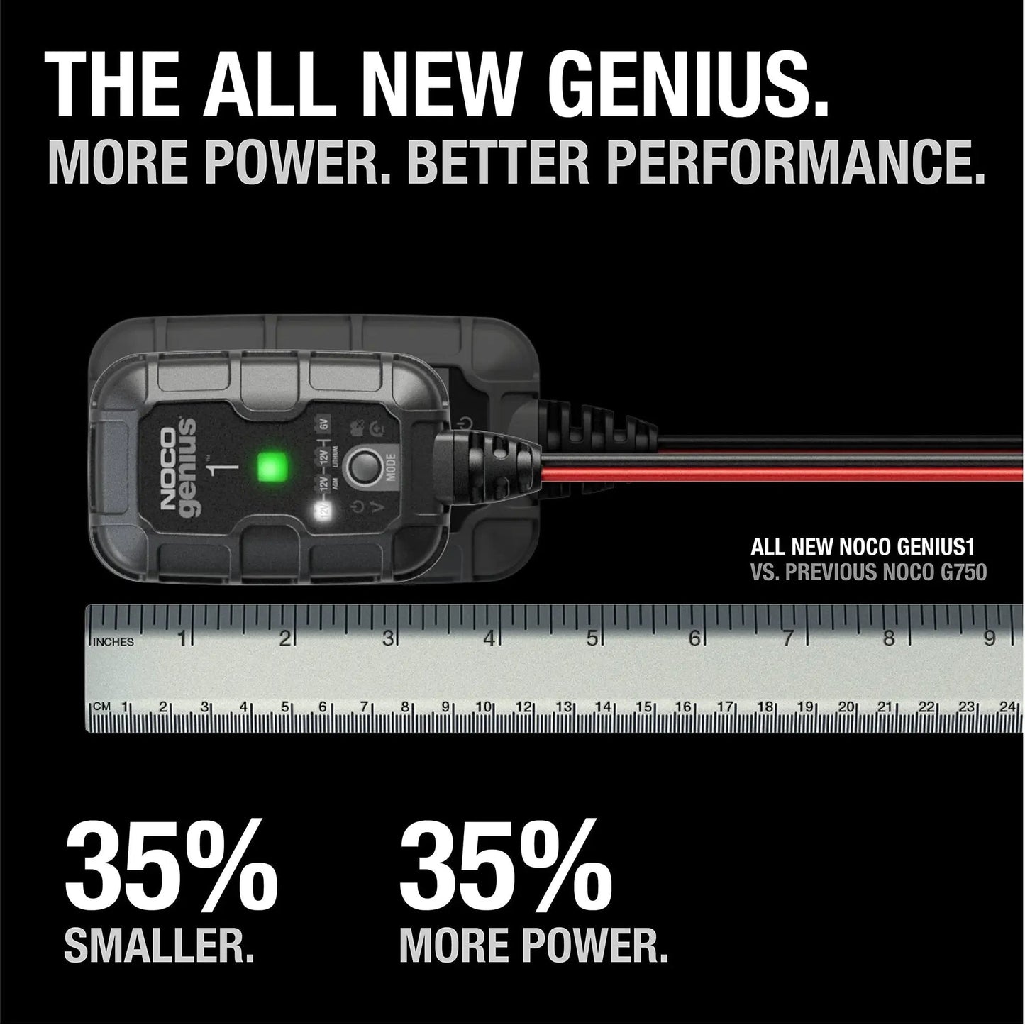 Smart Battery Charger And Maintainer For 6V And 12V Systems With Automatic Desulfator Trickle Charge Overcharge Protection And Temperature Compensation For Lead Acid And Lithium Batteries By NOCO, top view with power indicator.