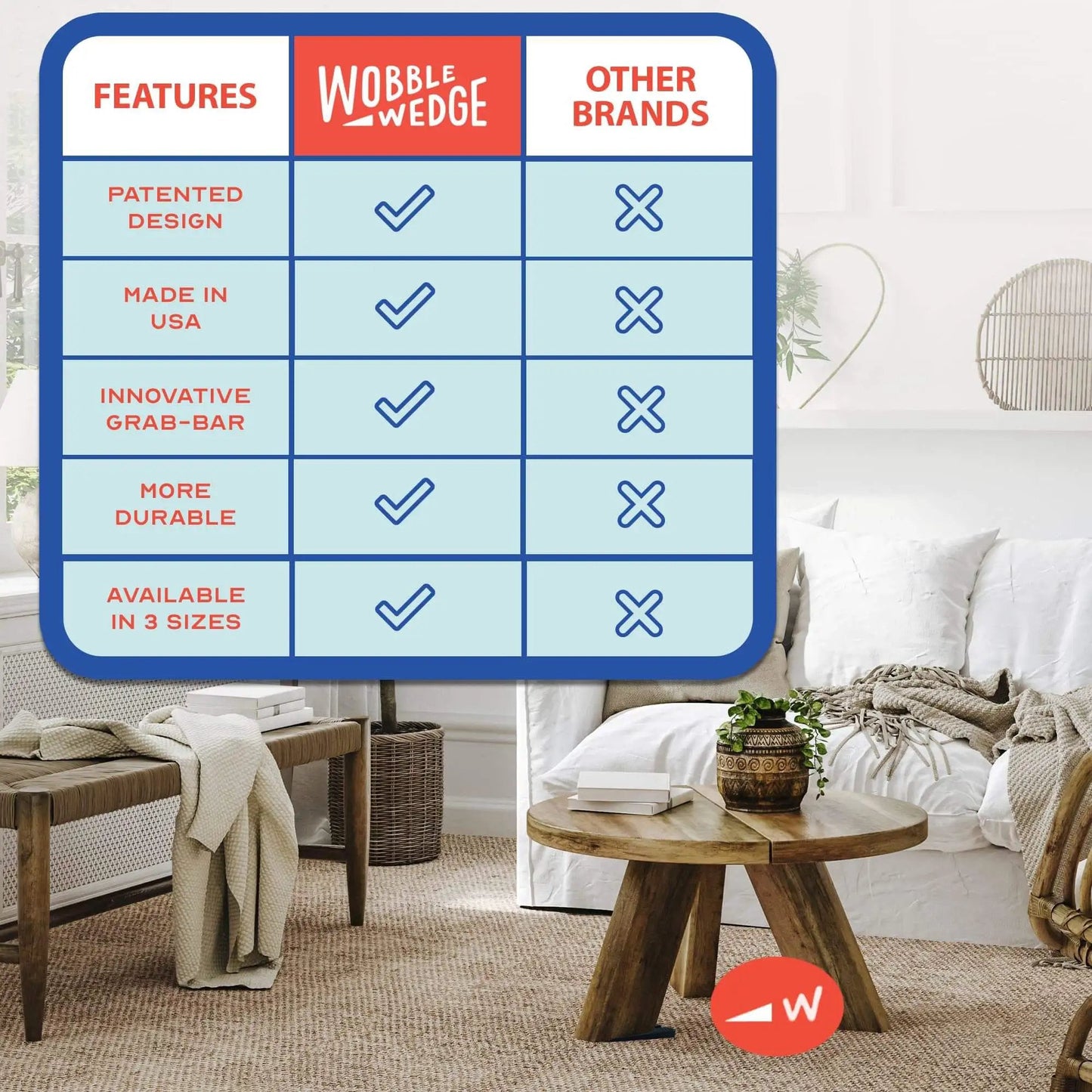 Comparison chart of Wobble Wedges features next to a bedroom with furniture, emphasizing Made in USA benefit.