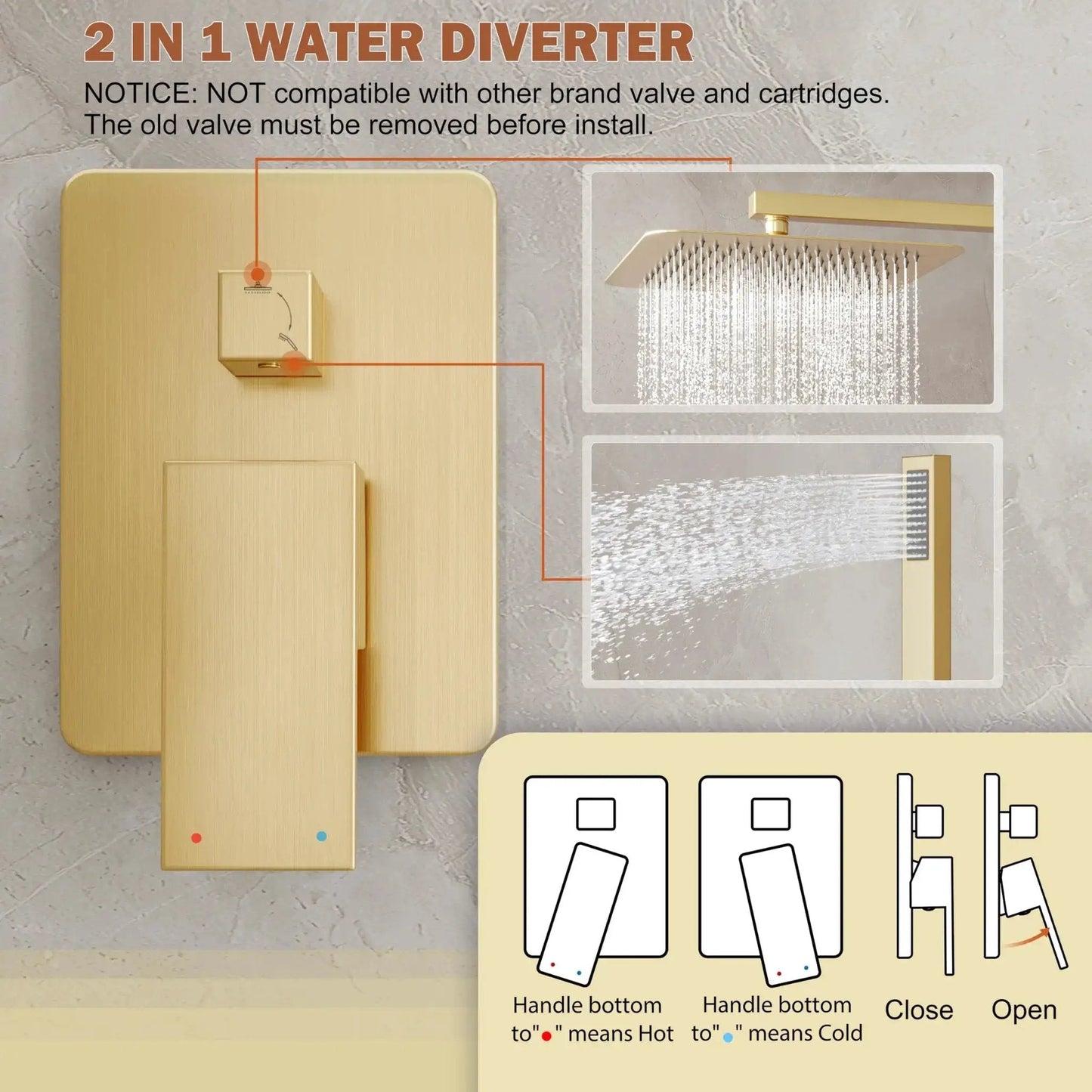 Gold Shower System With 10 Inch Rain Showerhead And Handheld Spray, Wall Mounted High Pressure Shower Head Set Including Valve