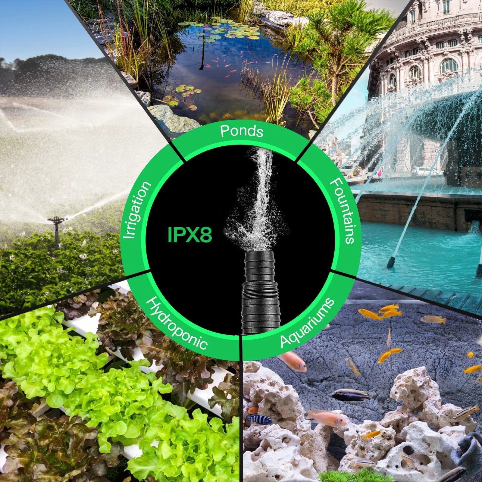 Image showcasing the High Performance 4500 GPH Submersible Pond Pump with 220W Motor and 19 Foot Lift Height Ultra Quiet Design for Aquariums Waterfalls Statuary and Hydroponics Energy Saving Overload Protection Durable Silicon Carbide Build from VIVOSUN in various applications including ponds, fountains, irrigation, hydroponic systems, and aquariums.