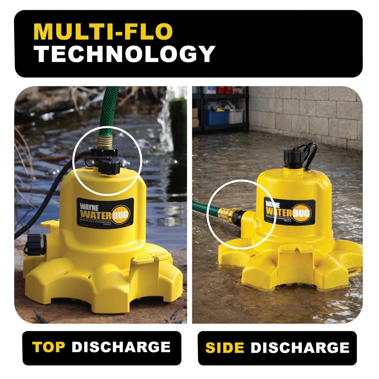 Fast Water Removal Submersible Pump With Multi Flo Technology For Tight Spaces And Basements One Sixth HP 1350 GPH Ideal For Window Wells And Transfer Tasks Yellow Wayne shown with top and side discharge in use for water removal.
