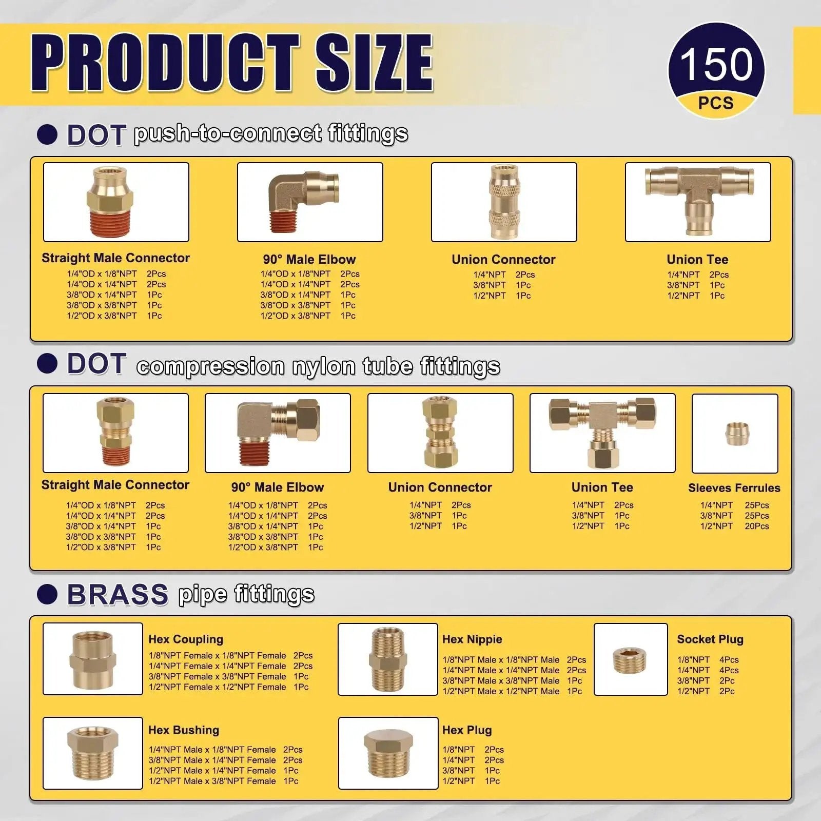 Brass DOT Push To Connect Fittings And Nylon Tubing Assortment Kit product size chart with various connectors and fittings.