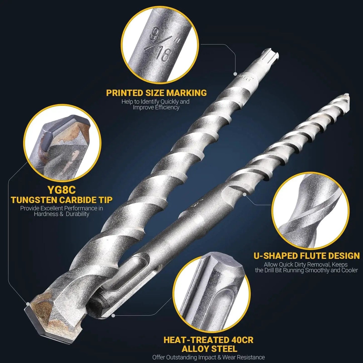 Close-up of 17 Piece SDS Plus Rotary Hammer Drill Bits And Chisel Set With YG8C Carbide Tips, highlighting design features.