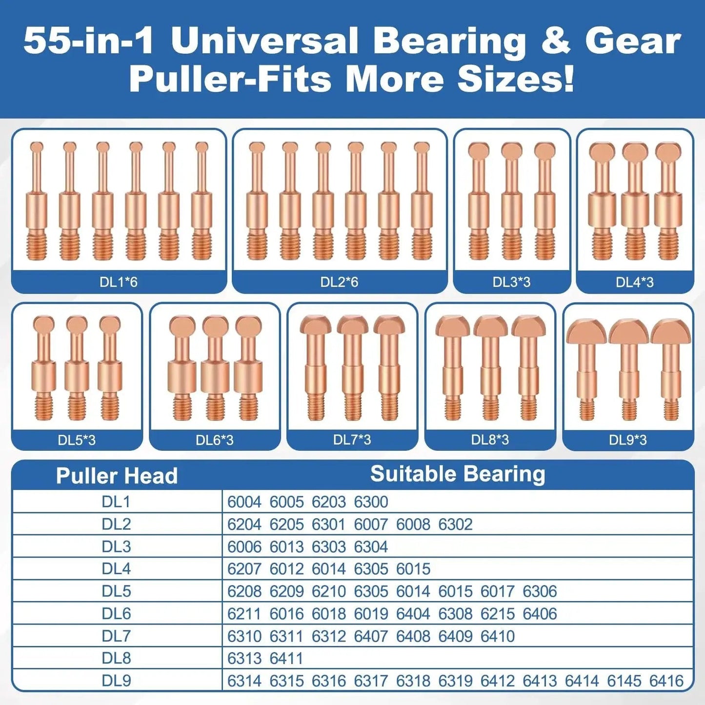 55 In 1 Bearing Puller Kit With Inner Hole Three Jaw Puller For Cars Motorcycles And Agricultural Machinery Switchable Two Mode Blind Hole Bearing Puller And Separator Set chart