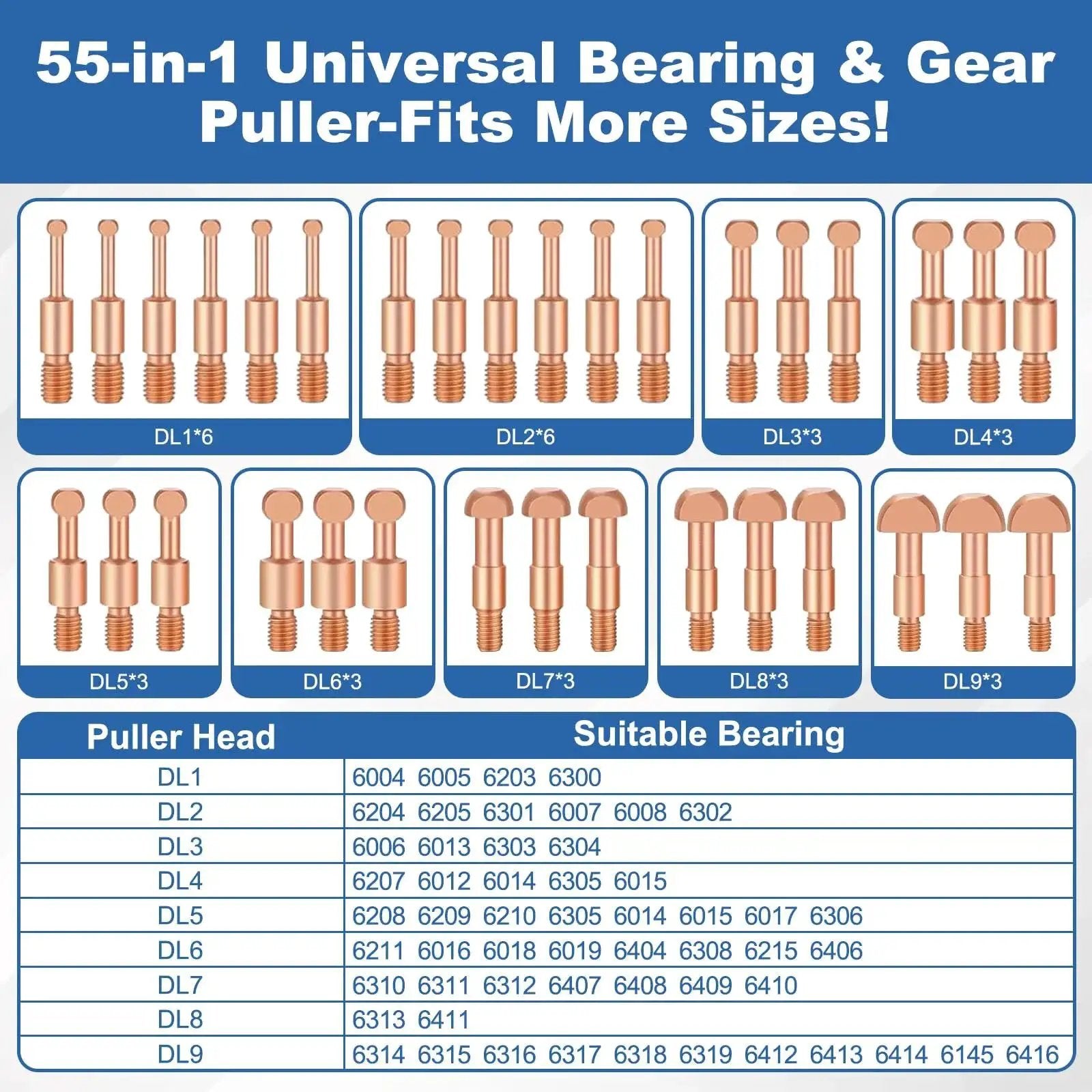 55 In 1 Bearing Puller Kit With Inner Hole Three Jaw Puller For Cars Motorcycles And Agricultural Machinery Switchable Two Mode Blind Hole Bearing Puller And Separator Set chart