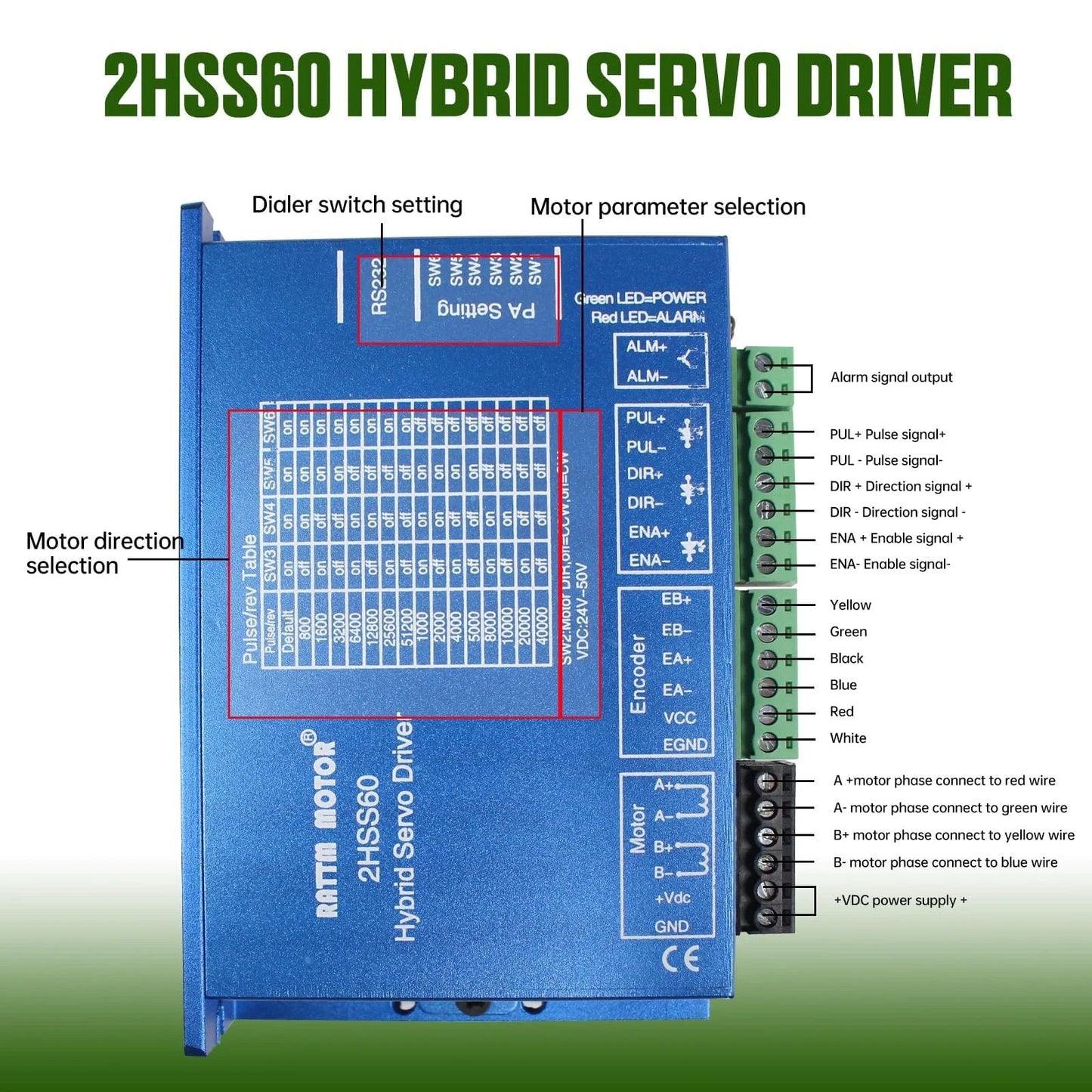 2HSS60 Hybrid Servo Driver for Closed Loop Nema 24 Stepper Motor Kit With 3 Nm Torque And 2HSS60 Hybrid Driver For CNC Router Engraving And Milling Machines 60x60x88mm 5A DC 24V 50V Encoder 1000 Lines Ideal CNC Servo Upgrade By RATTMMOTOR