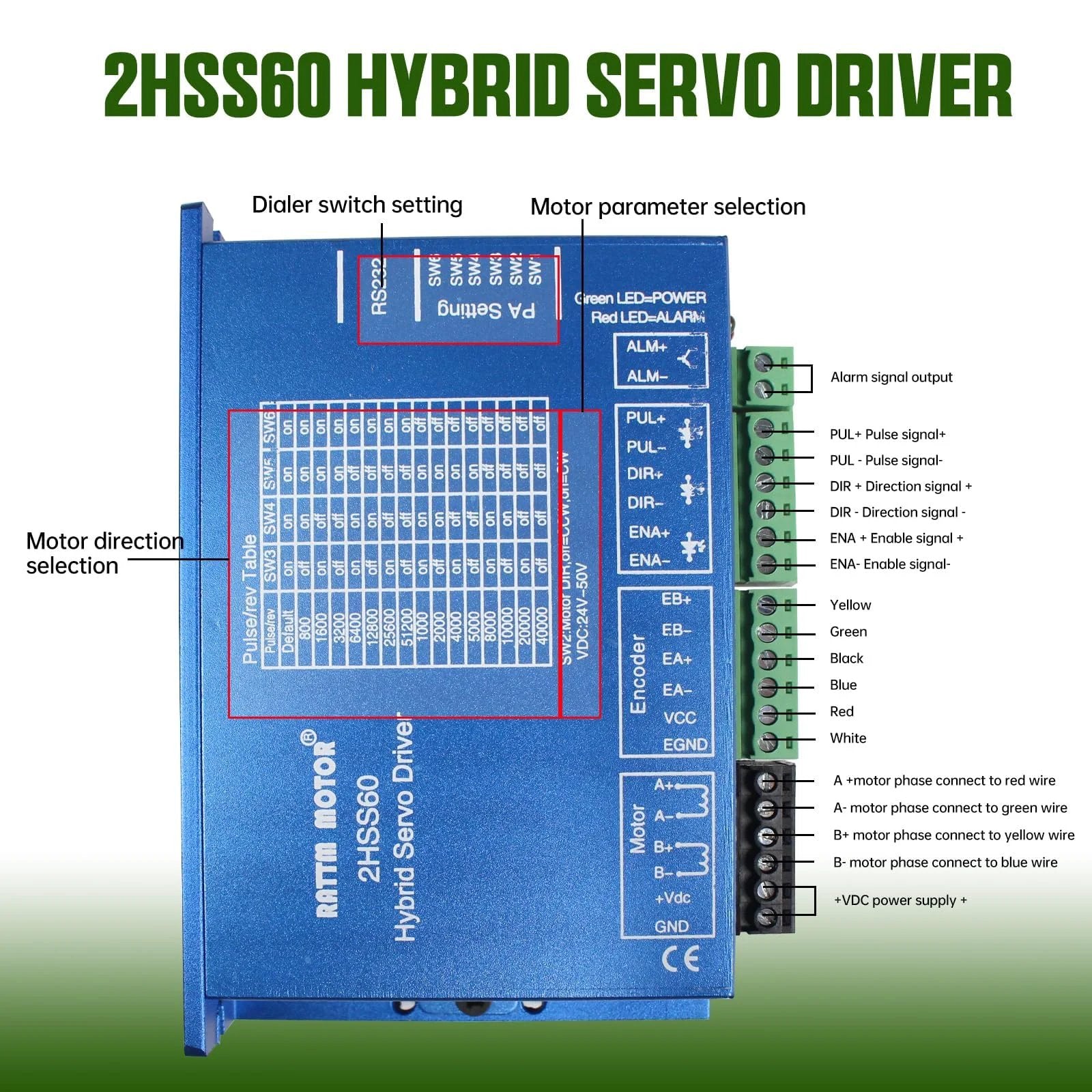 2HSS60 Hybrid Servo Driver for Closed Loop Nema 24 Stepper Motor Kit With 3 Nm Torque And 2HSS60 Hybrid Driver For CNC Router Engraving And Milling Machines 60x60x88mm 5A DC 24V 50V Encoder 1000 Lines Ideal CNC Servo Upgrade By RATTMMOTOR
