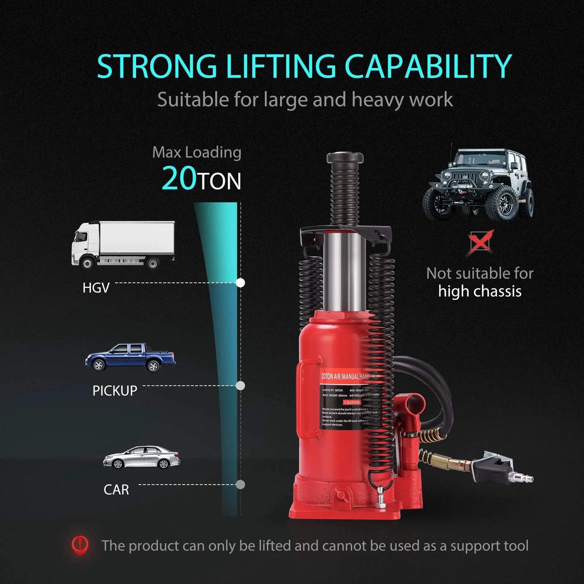 20 Ton Pneumatic Bottle Jack With Manual Pump For Auto Truck And Trailer, demonstrated against heavy vehicles, max 20 ton load.