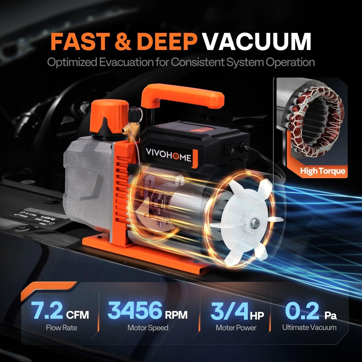 Pro Grade 3/4 HP Vacuum Pump Kit With 7.2 CFM Dual Stage Deep Vacuum, 4 Way Manifold Gauge, visible on workbench.