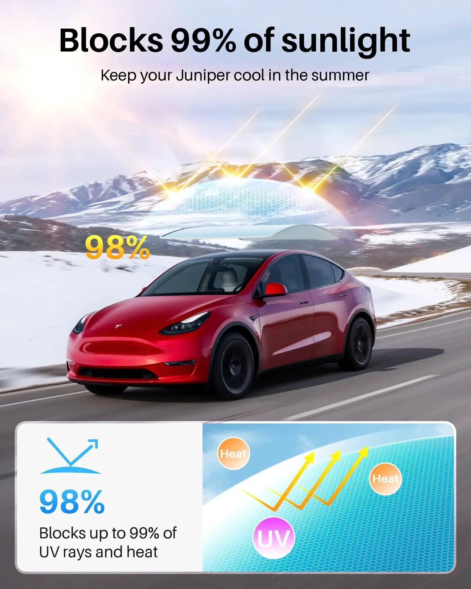 Model Y Upgraded Magnetic Sunshade Ice Silver Nano Coating 2 Piece Set Blue demonstrating UV blocking in outdoor setting.