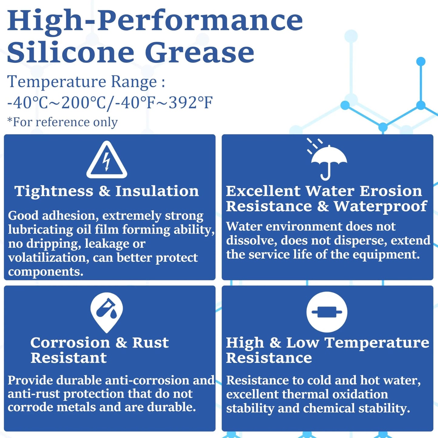 Premium Dielectric Grease product benefits and features, including temperature range and resistance properties.