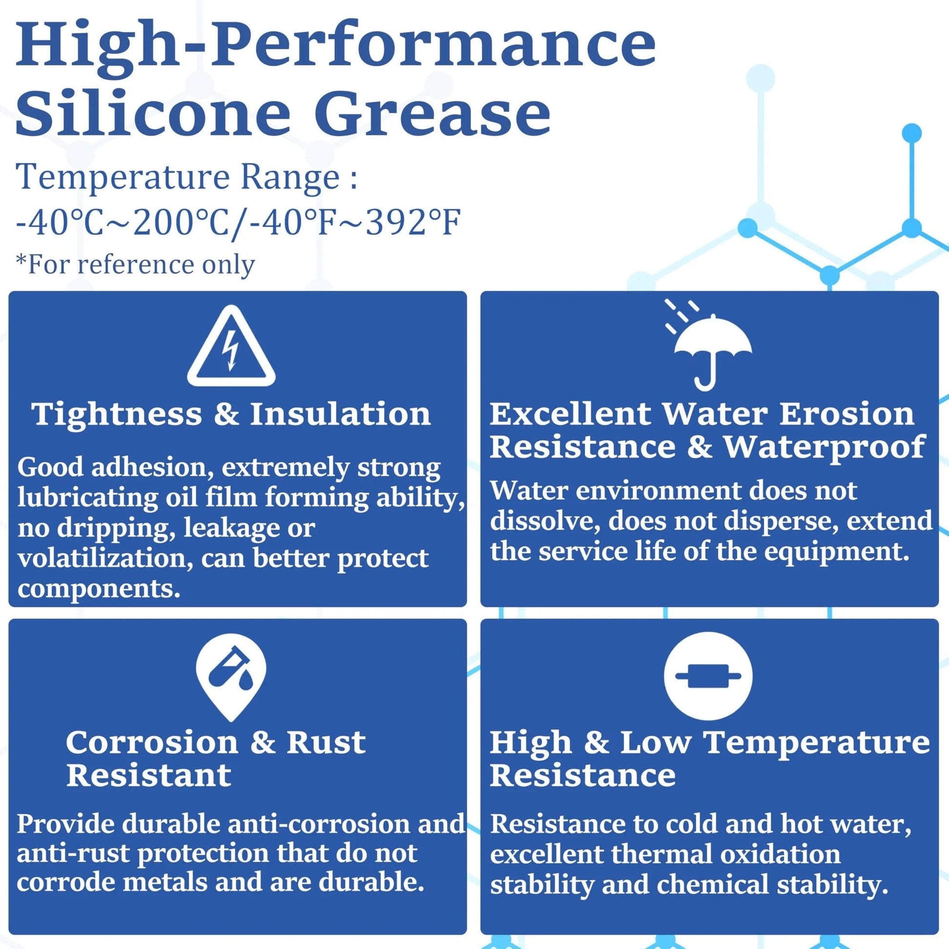 Premium Dielectric Grease product benefits and features, including temperature range and resistance properties.