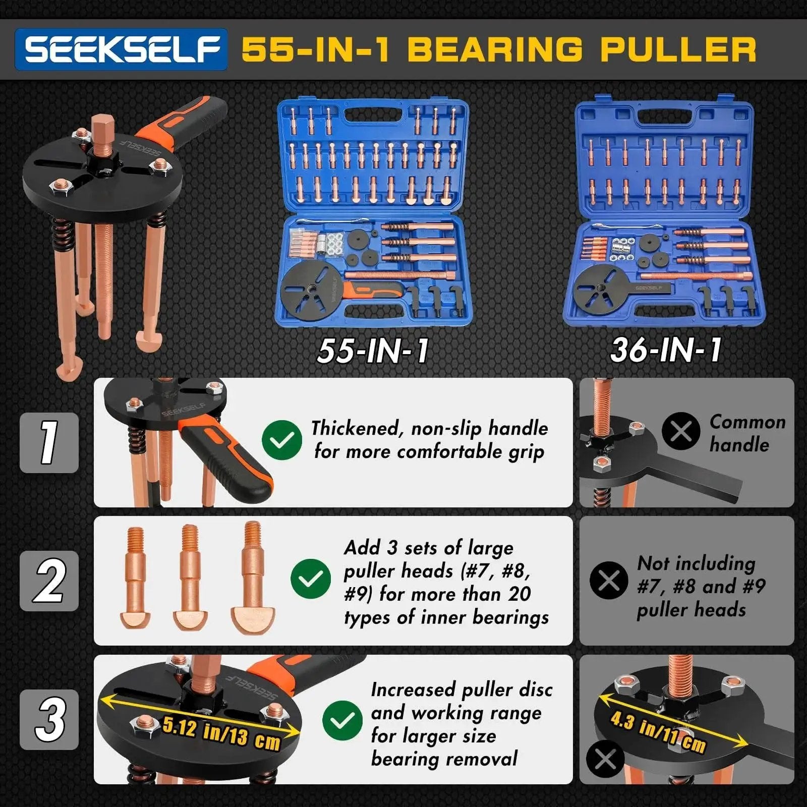 55 In 1 Bearing Puller Kit For Internal And External Bearings With 11 Puller Head Sets in blue storage box, detailed features