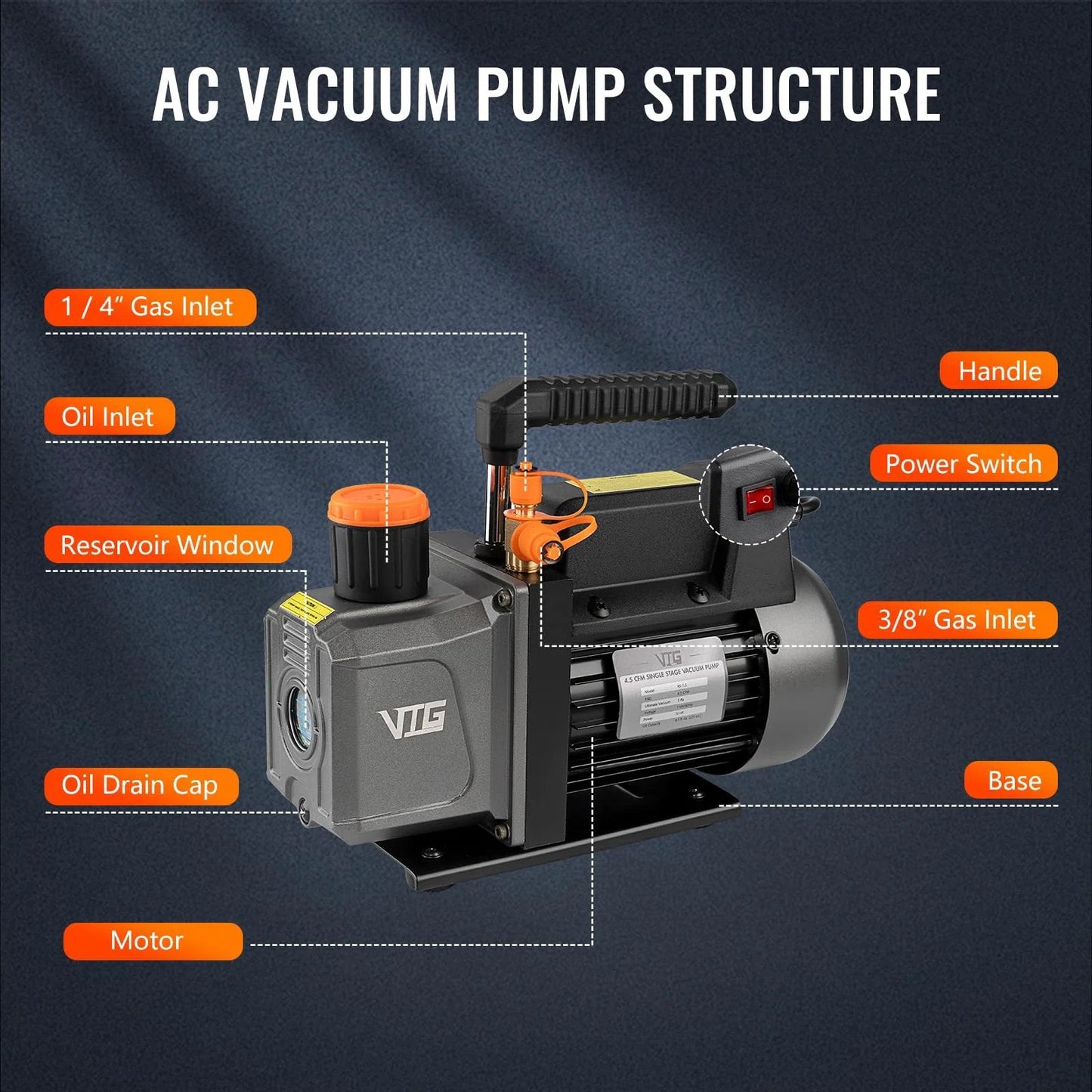 HVAC Vacuum Pump And Gauge Kit With Leak Detector For Mini Split And Auto Systems, Pro Grade 4.5 CFM 1/3 HP pump structure diagram