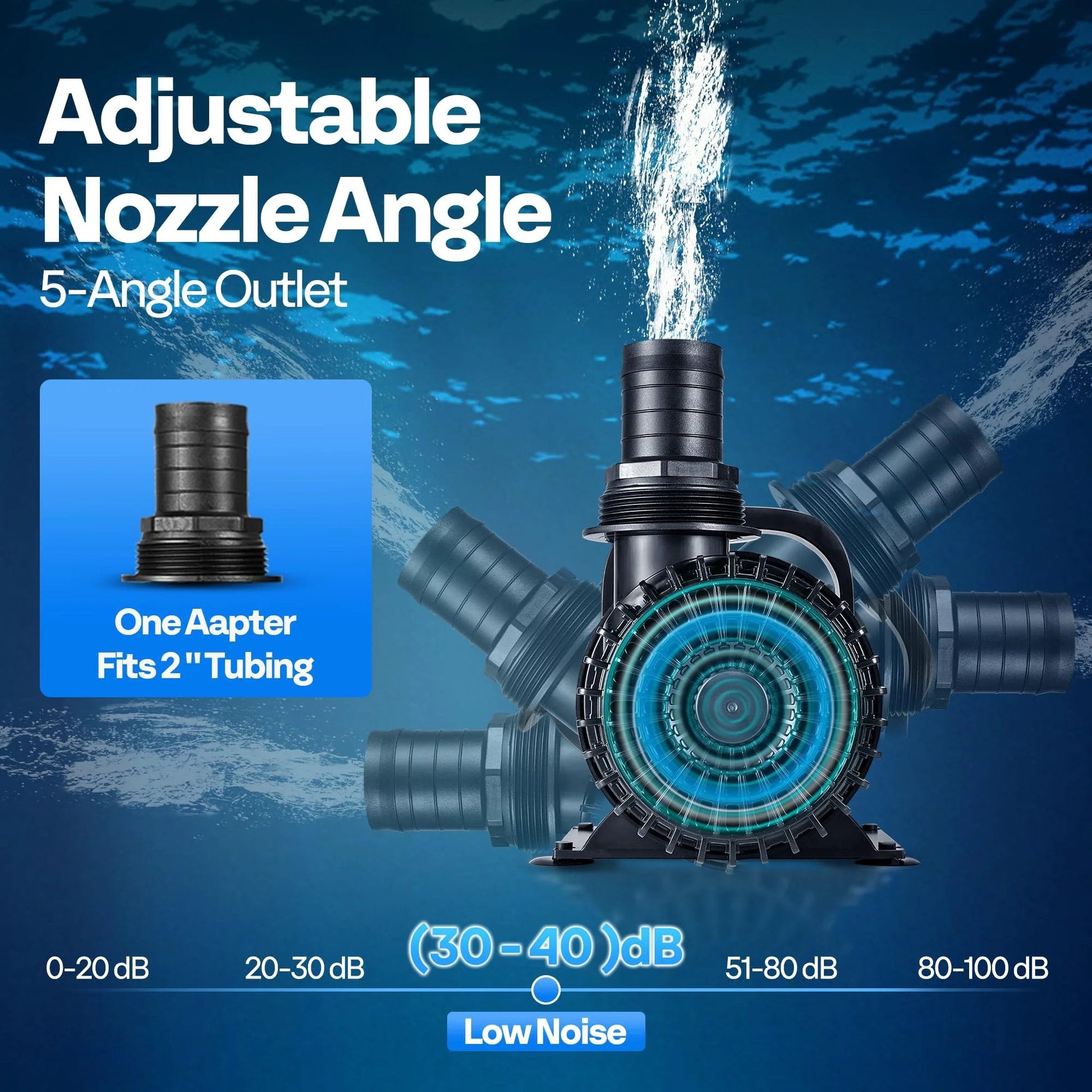 Powerful Workhorse Submersible Water Pump 620W 9000 GPH with adjustable 5-angle nozzle for koi ponds and aquariums