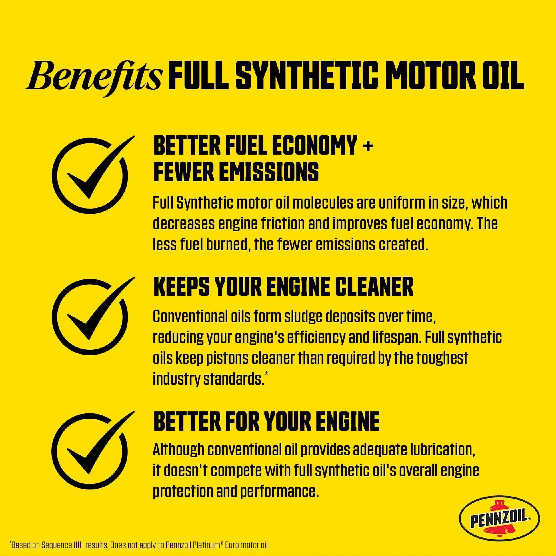 Benefits of Premium Full Synthetic 0W-20 Motor Oil Made With Natural Gas, 5 Liter with improved fuel economy and engine cleanliness.