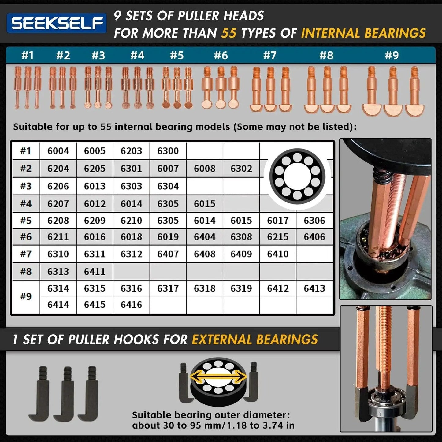 55 In 1 Bearing Puller Kit For Internal And External Bearings With 11 Puller Head Sets chart and image of hook and pullers.