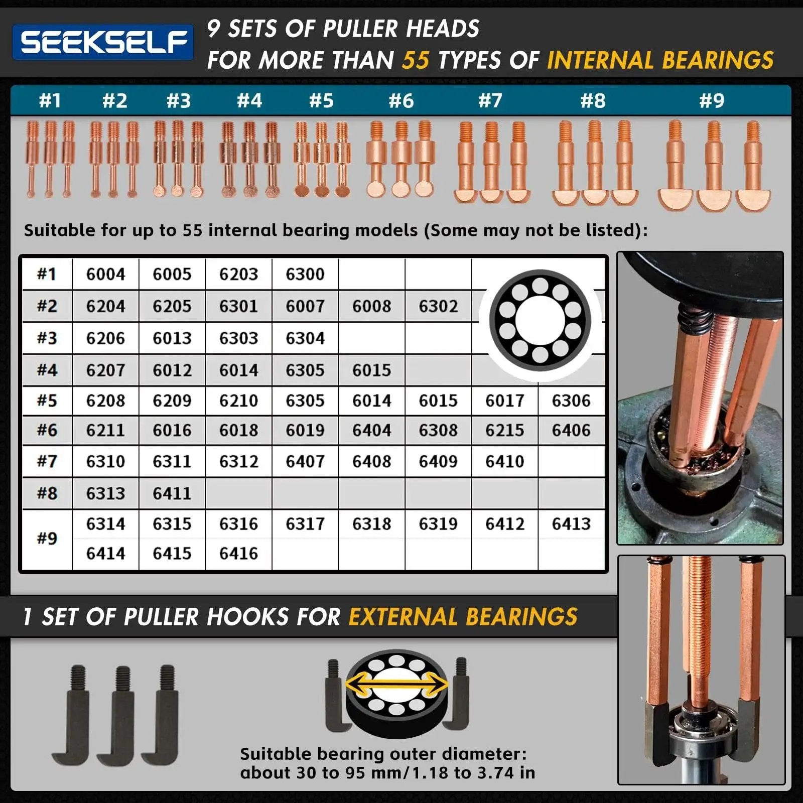 55 In 1 Bearing Puller Kit For Internal And External Bearings With 11 Puller Head Sets chart and image of hook and pullers.