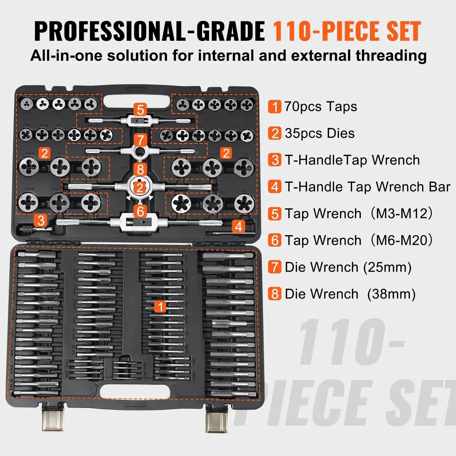 Open storage case showing Pro Grade 110-Piece Tap and Die Set with Metric Sizes M2 to M18, Bearing Steel Taps and Dies.