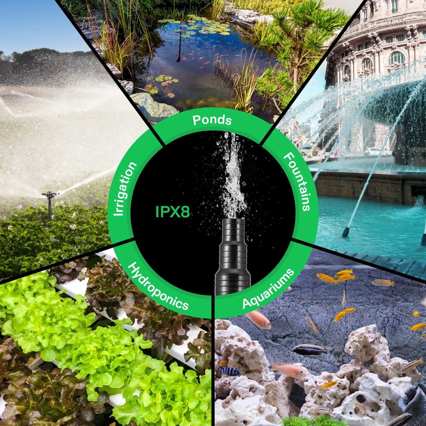 Image showing usage of All-Purpose Submersible Pond Pump 1800 GPH, 100W, 14 Ft Lift for ponds, aquariums, hydroponics, and fountains.