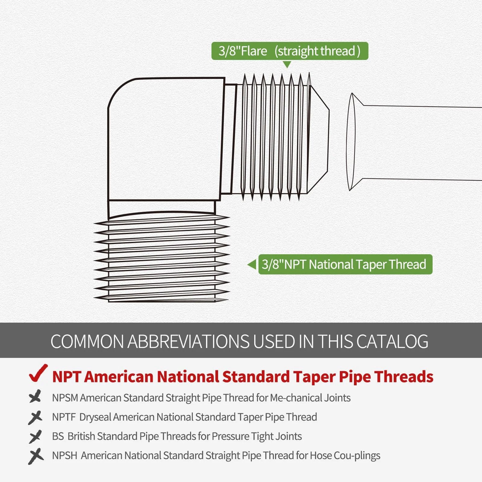 Diagram showing 3/8" flare to 3/8" NPT elbow fitting, highlighting thread types for Heavy Duty Brass Tube Fitting Two Pack 90 Degree Elbow Adapter.