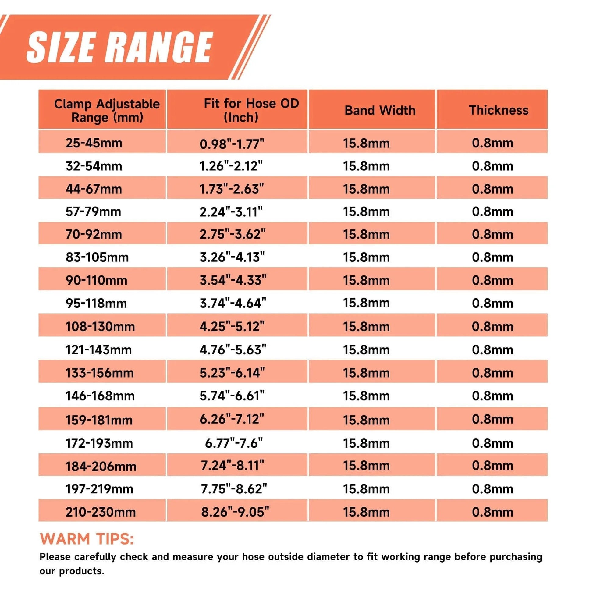 Size range chart for 4 Pack Heavy Duty Worm Gear Hose Clamps Adjustable Range One To One And Three Quarter Inches 25 To 45 Mm 304 Stainless Steel