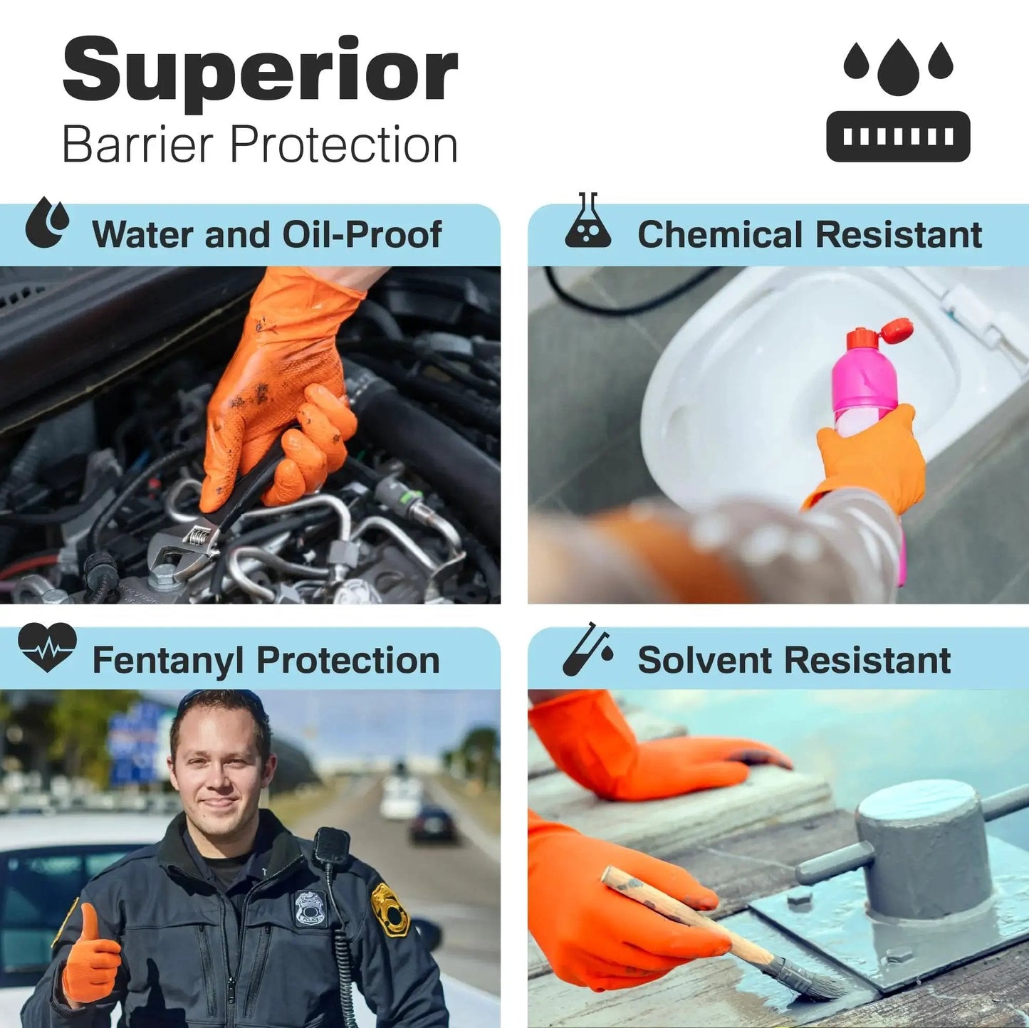 Diamond Texture Nitrile Gloves With Superior Grip And Puncture Resistance used for automotive, chemical, and industrial applications