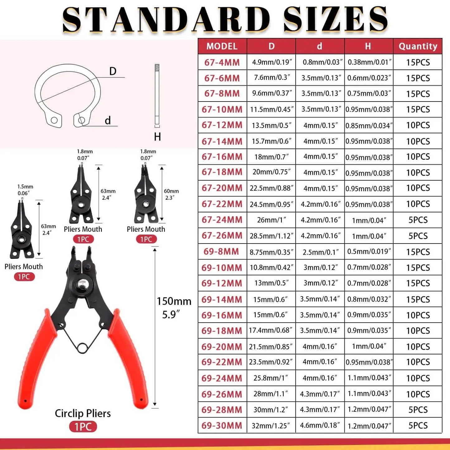 Pro Grade Alloy Steel External And Internal Retaining Ring Set 261 Pcs With 16 Sizes 4mm To 30mm Includes 4 In 1 Snap Ring Pliers And Wrist Pin Clips For DIY Repair Projects size chart and pliers