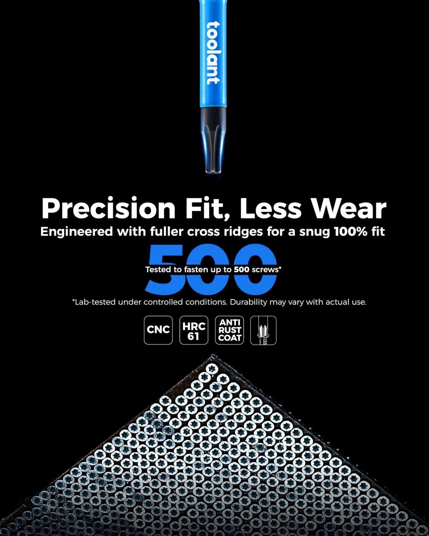 Precision fit tool tip with text highlighting wear resistance and durability up to 500 screws, CNC and anti-rust features visible.