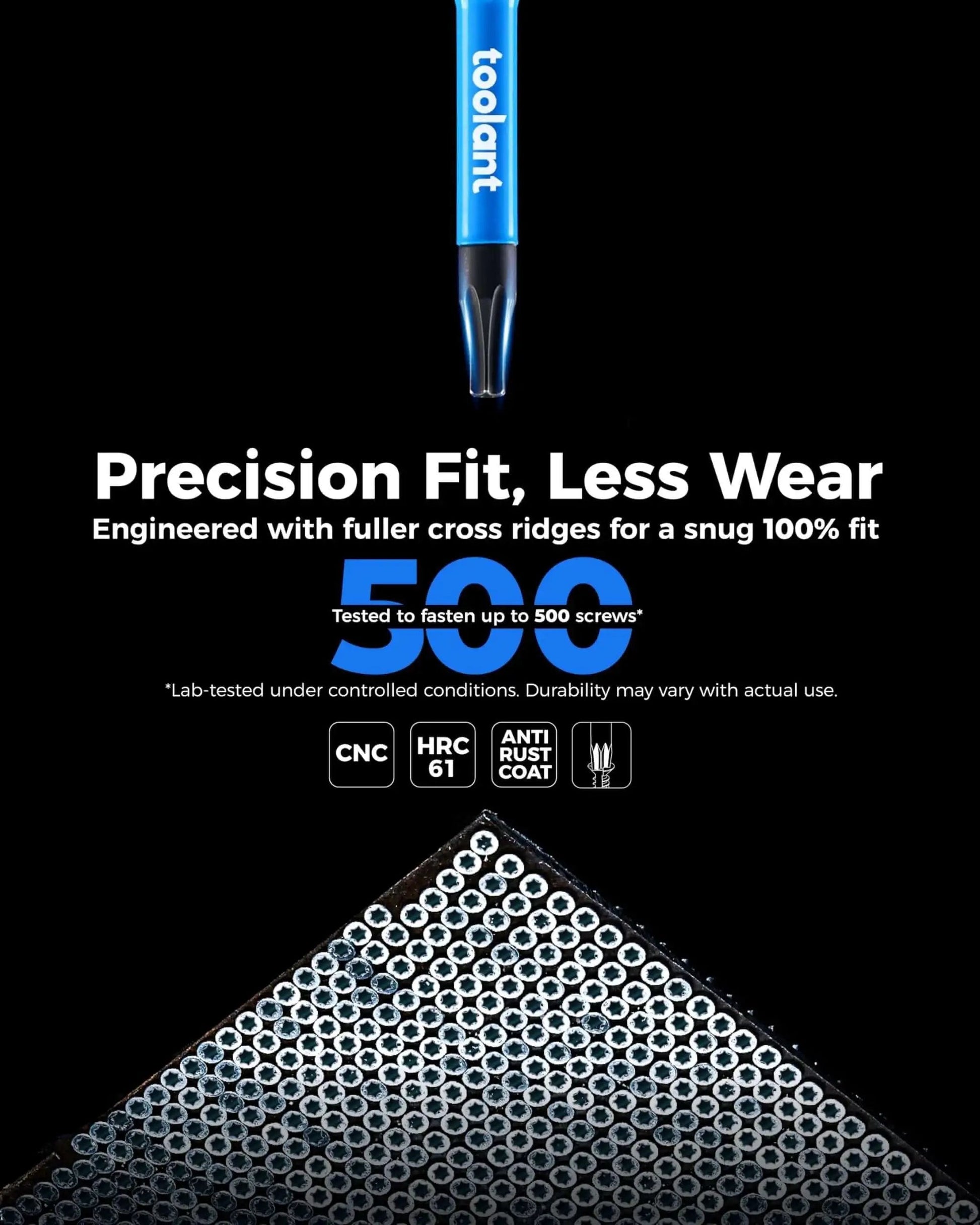 Precision fit tool tip with text highlighting wear resistance and durability up to 500 screws, CNC and anti-rust features visible.