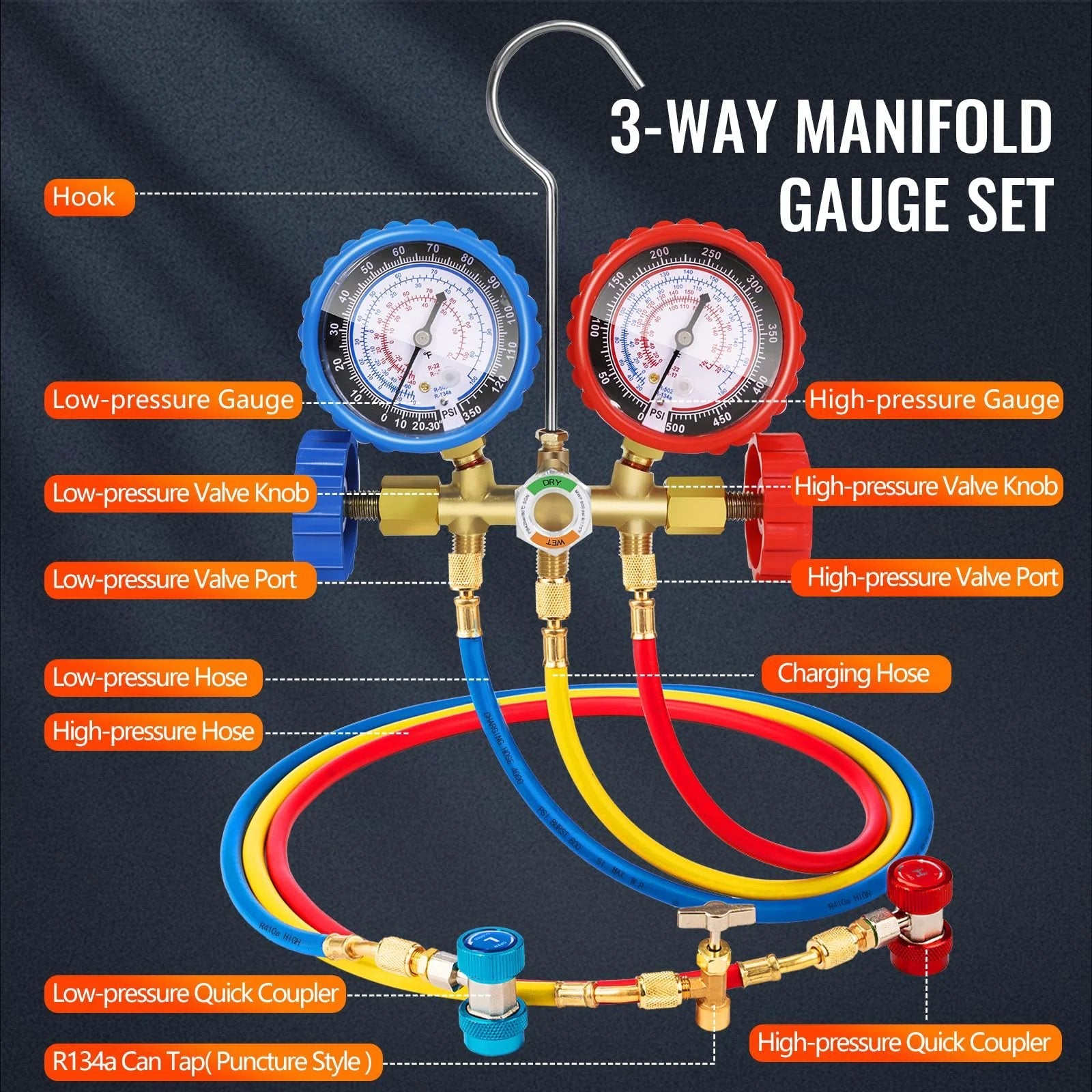 Three-way manifold gauge set with two gauges, three colored hoses, and R134a can tap for HVAC Vacuum Pump And Gauge Kit.
