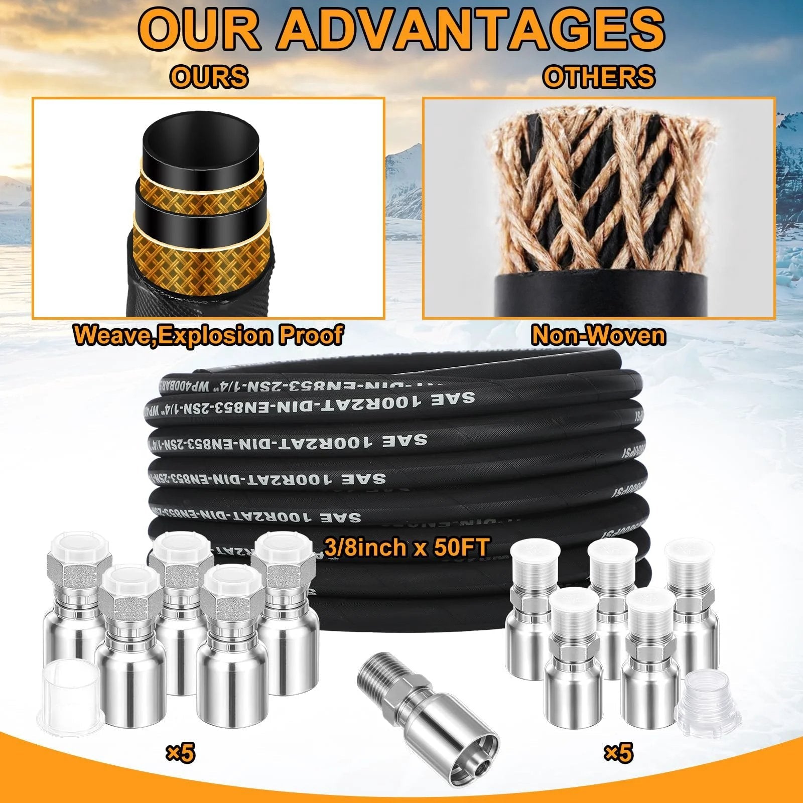 Heavy Duty Hydraulic Hose Three Eighth Inch By Fifty Foot Length With Ten JIC Thirty Seven Degree Female And NPF Male Fittings, 4800 Psi Rated Steel Wire Braided with connectors and cross-section comparison.