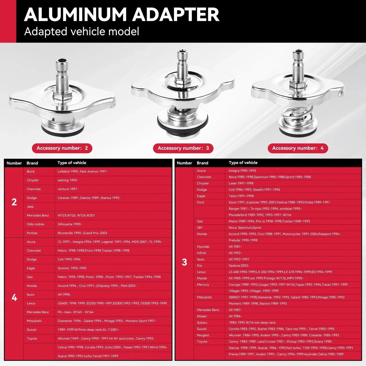 Aluminum adapter set with vehicle model compatibility chart for Versatile 30-Piece Radiator Pressure Tester Kit