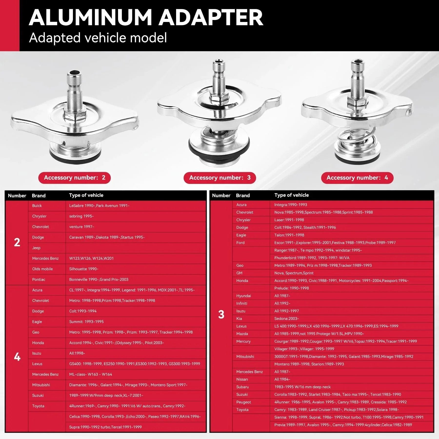 Aluminum adapter set with vehicle model compatibility chart for Versatile 30-Piece Radiator Pressure Tester Kit