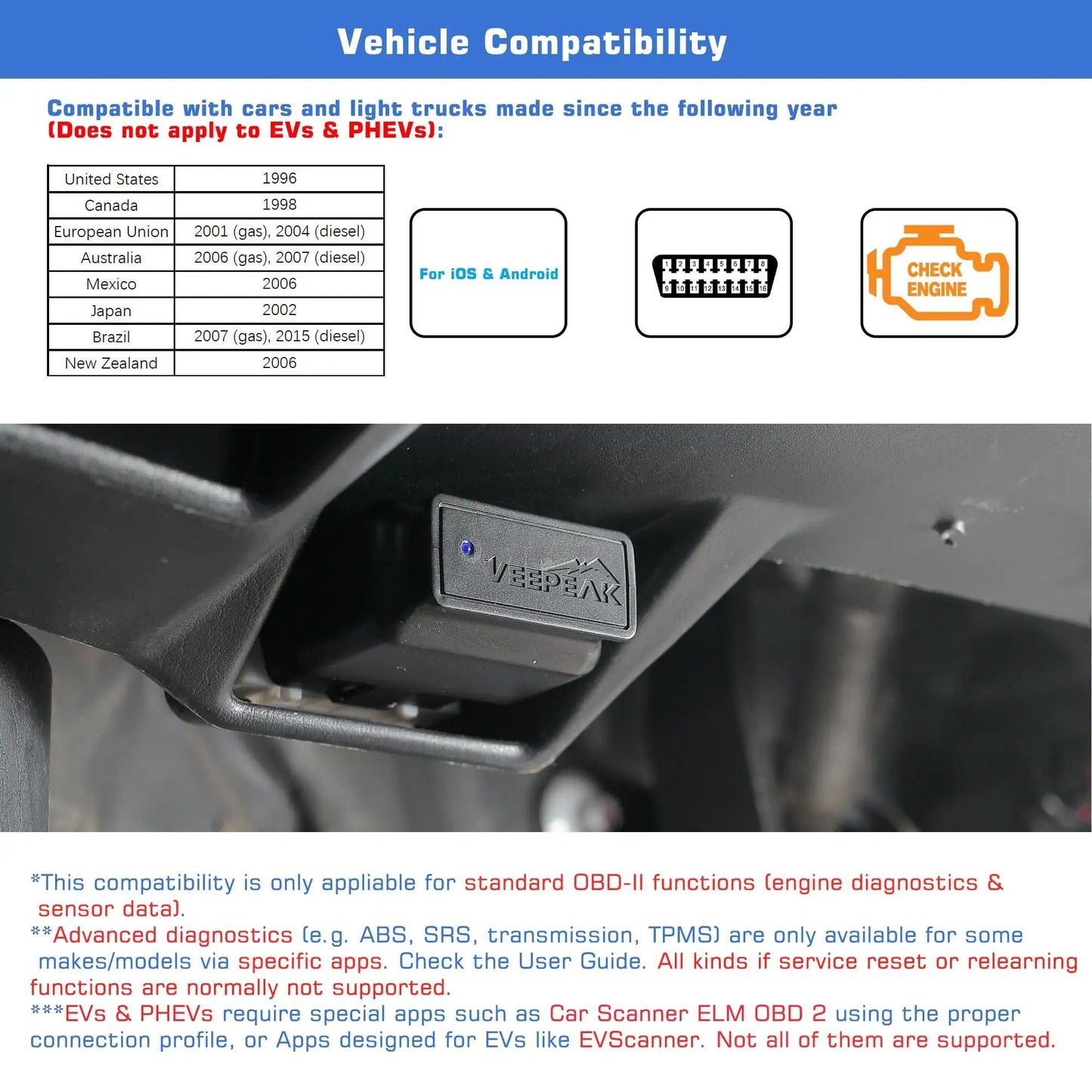 OBD II Bluetooth Scanner for iOS and Android With Wireless Check Engine Light Code Reader and DIY Car Diagnostic Tool for Gearheads by Veepeak showing vehicle compatibility.