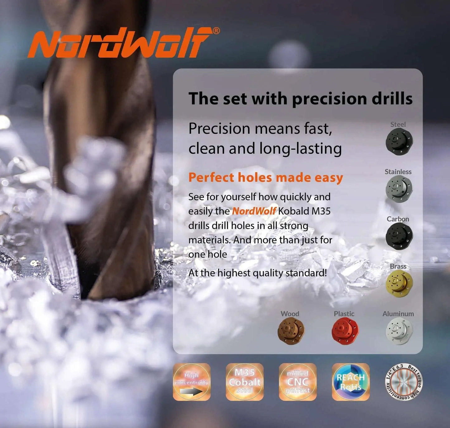 Close-up of NordWolf M35 drill bit with text on precision, materials like steel, stainless, brass, and icons for drilling applications.