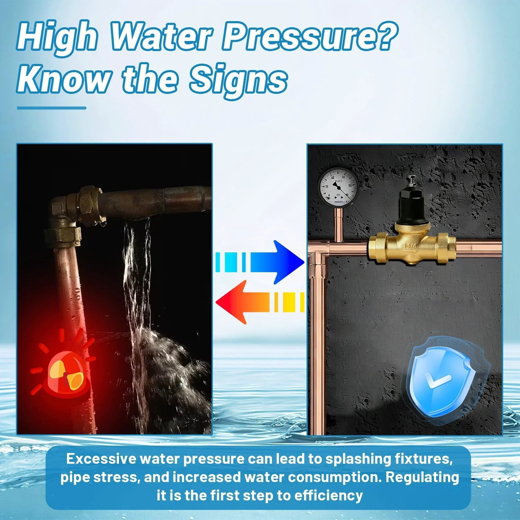 Graphic showing high water pressure issue with leak and NR3XL pressure reducing valve installation for efficiency.