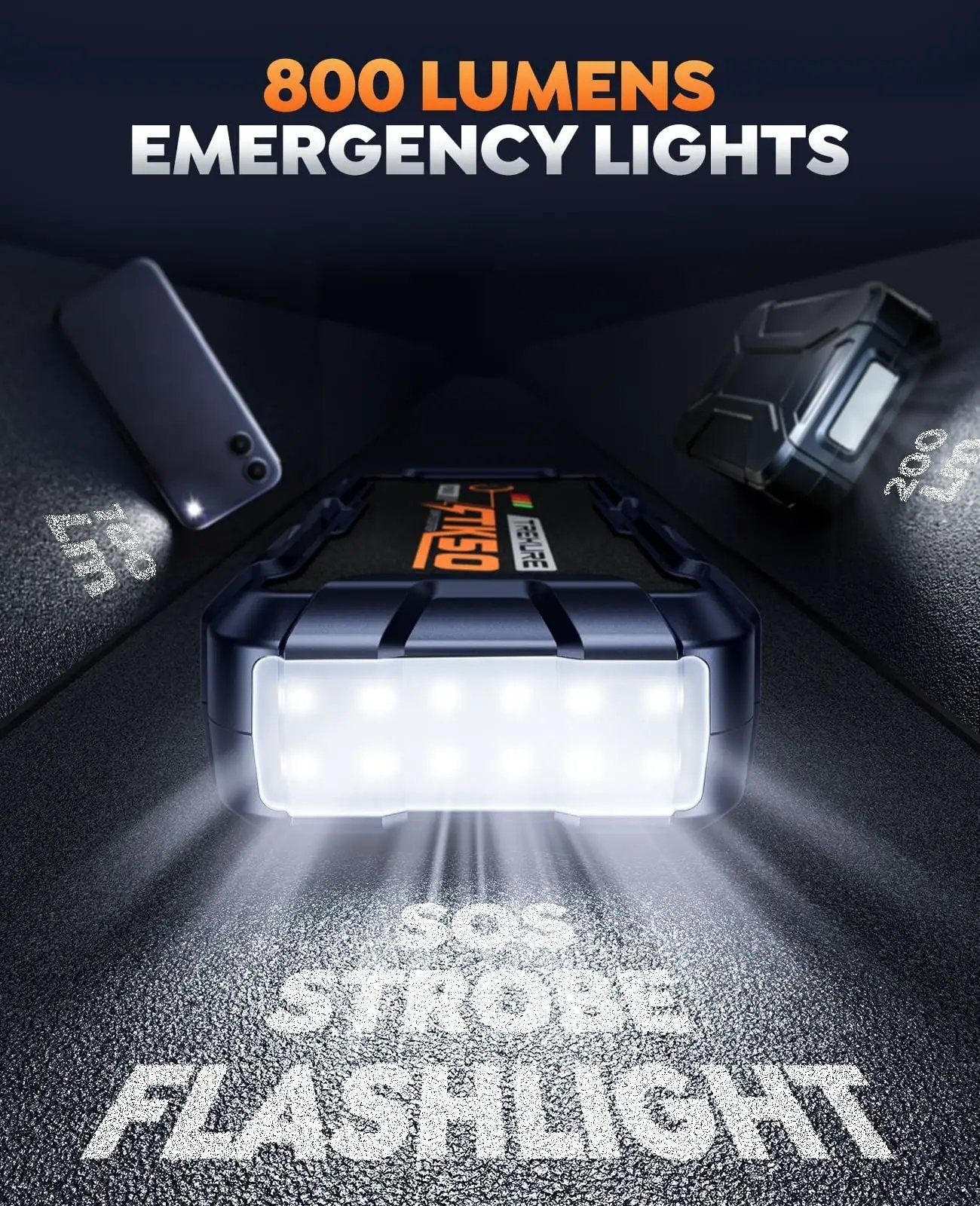 All In One 6000A Jump Starter Booster Pack With 26800mAh Portable Power Bank For All Gas Cars And 12L Diesel Safe Jumper Cables Fast Charge And 800 Lumen LED Light with 800 lumens emergency flashlight.