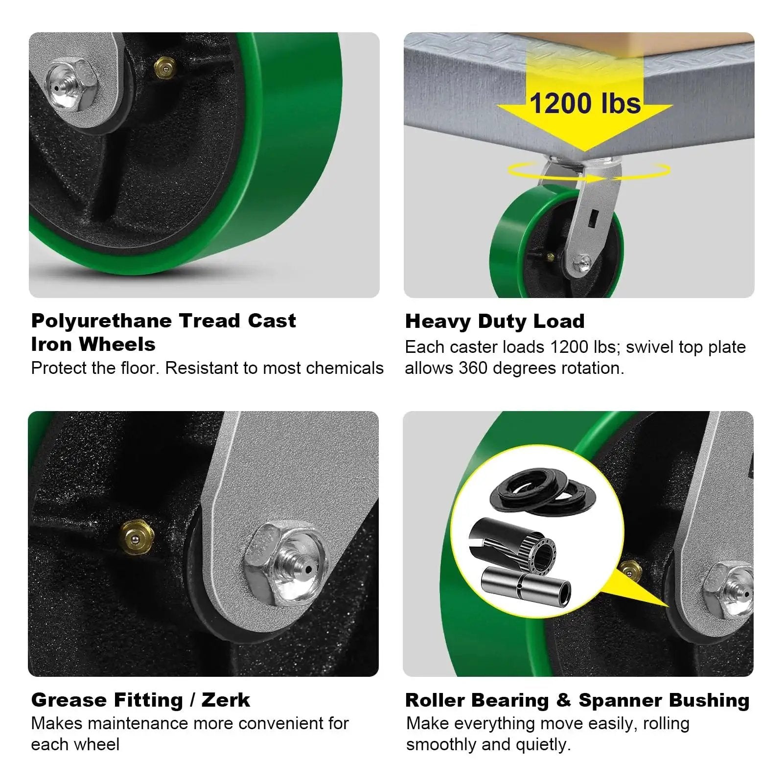 6 Inch Heavy Duty Casters Set Of Four With Grease Fitting, 4800 Lbs Load Capacity, Quiet Industrial Caster Wheels detail view