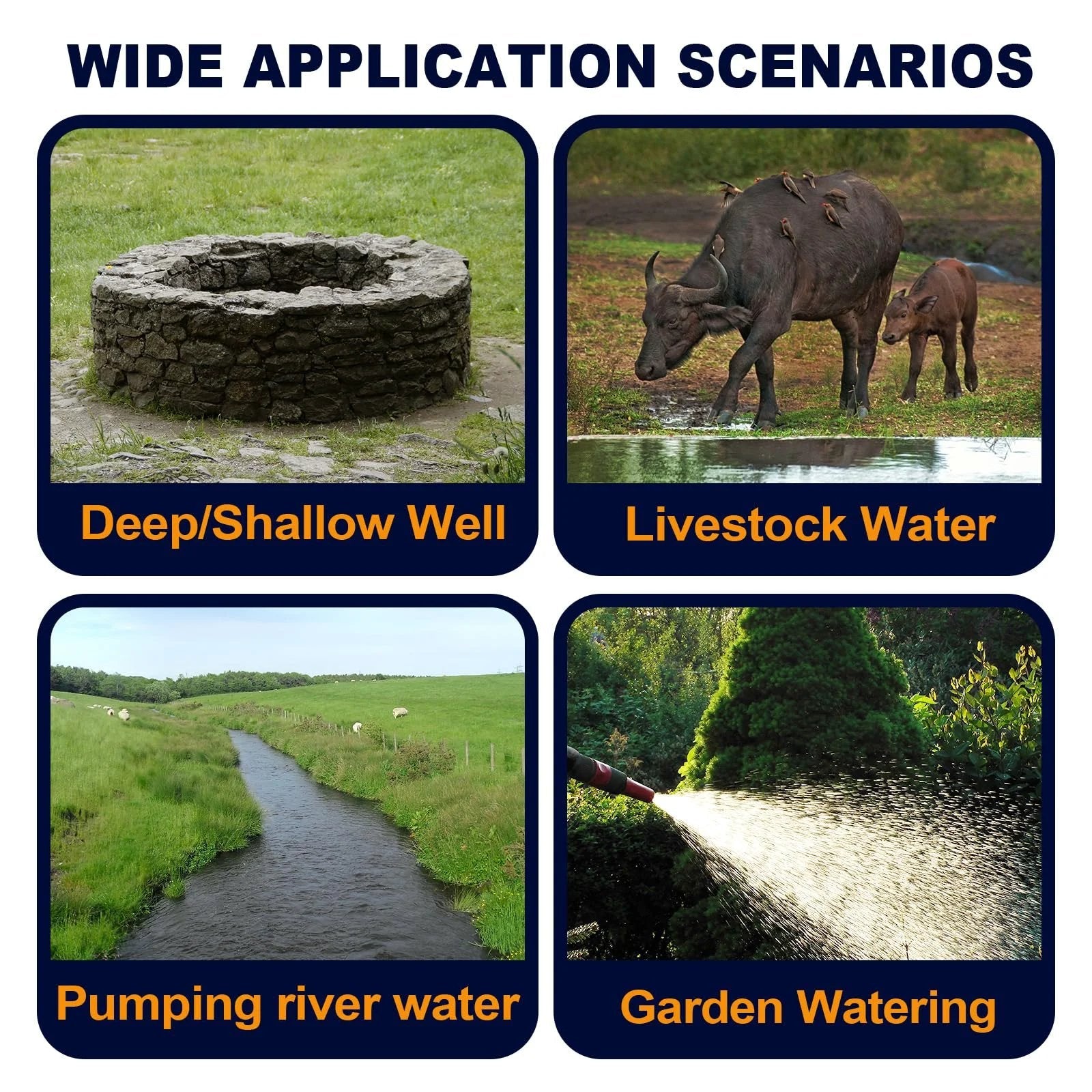 Image depicting various applications for 4 Inch Submersible Effluent Pump With Bottom Suction, 33Ft Cable, 1HP 115V 60Hz, 32GPM, 207Ft Head, Stainless Steel Heavy Duty Deep Well Pump For Septic Tanks, Home And Industrial Agriculture Use Wassermann, including deep shallow wells, livestock water, river water pumping, and garden watering.