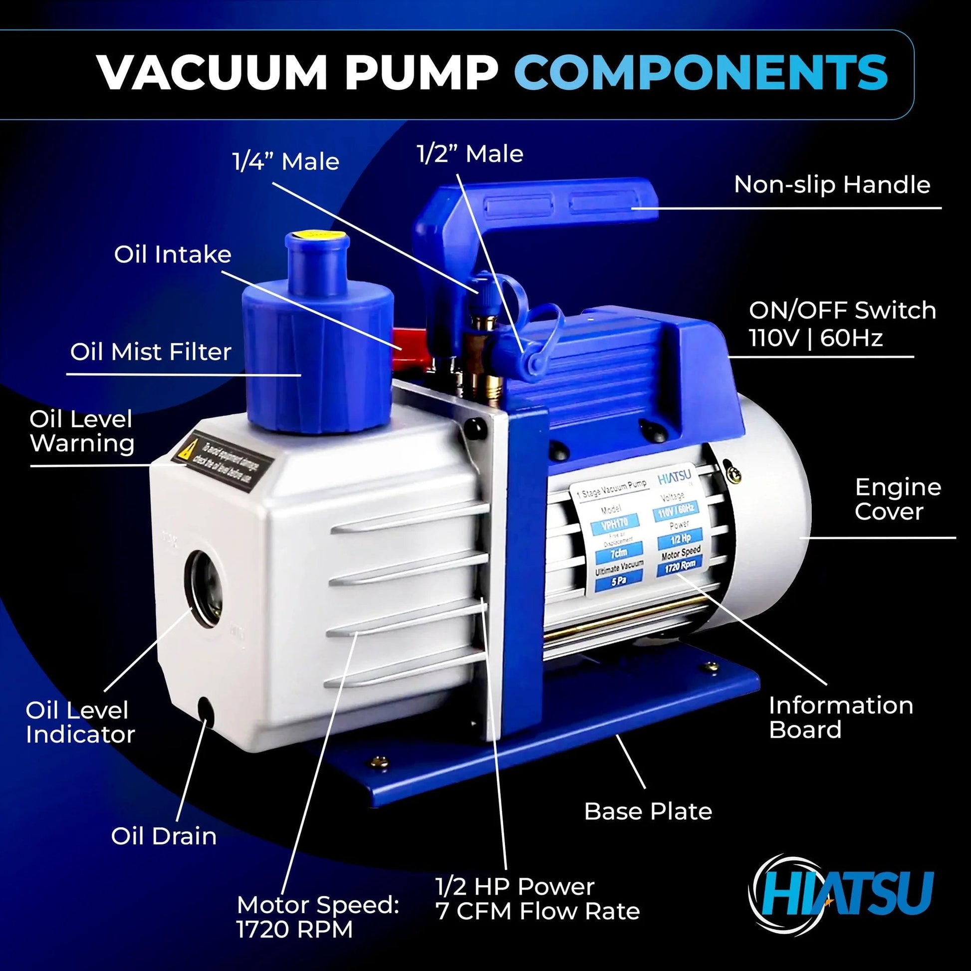 7 CFM Vacuum Pump For AC System HVAC One Half HP Automotive Vacuum Pump 110 Volt 60 Hertz Dual Inlet Ports One Quarter Inch One Half Inch