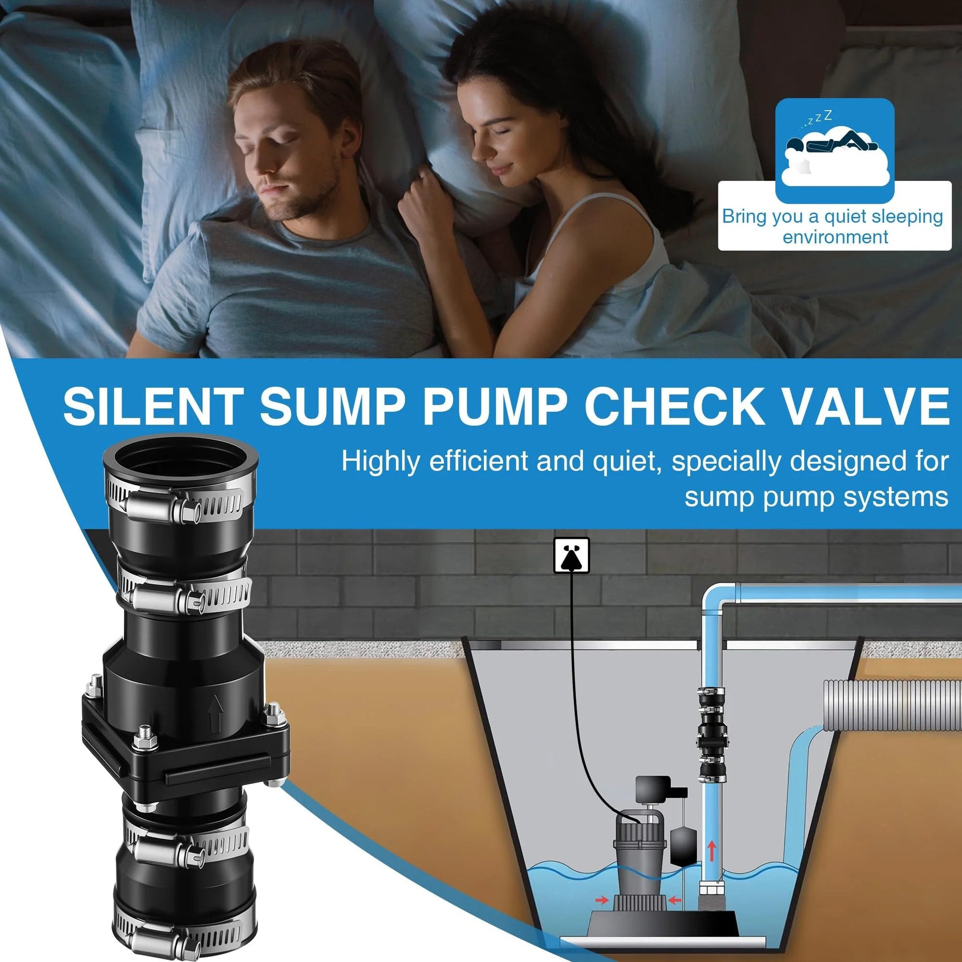 Universal Sump Pump Check Valve Fits 1-1/2 Inch Or 1-1/4 Inch Pipe Slip On Valve With 4 Stainless Steel Hose Clamps No Frills PVC Flapper